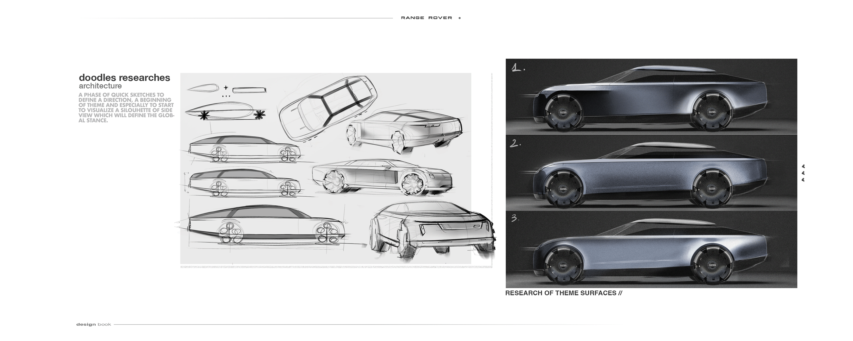 Hugo Vermeeren，automobile，future，Automobile concept，