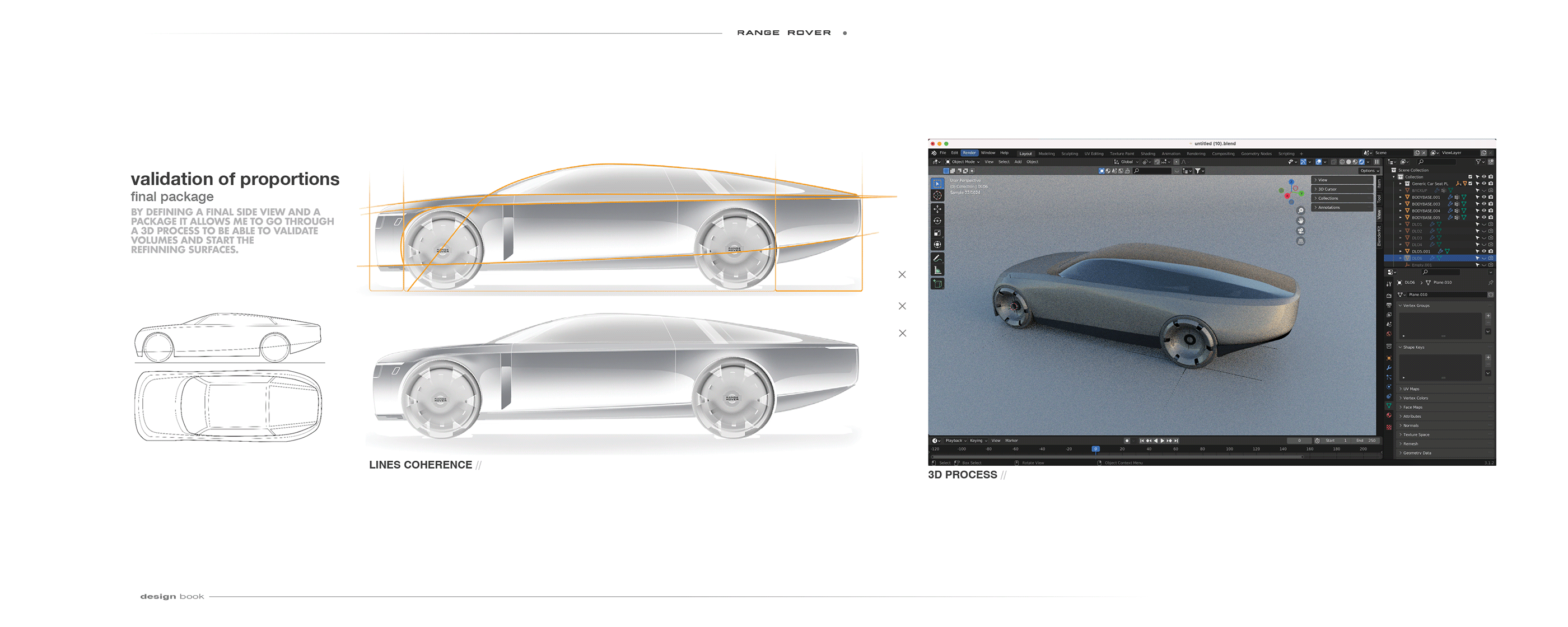 Hugo Vermeeren，automobile，future，Automobile concept，