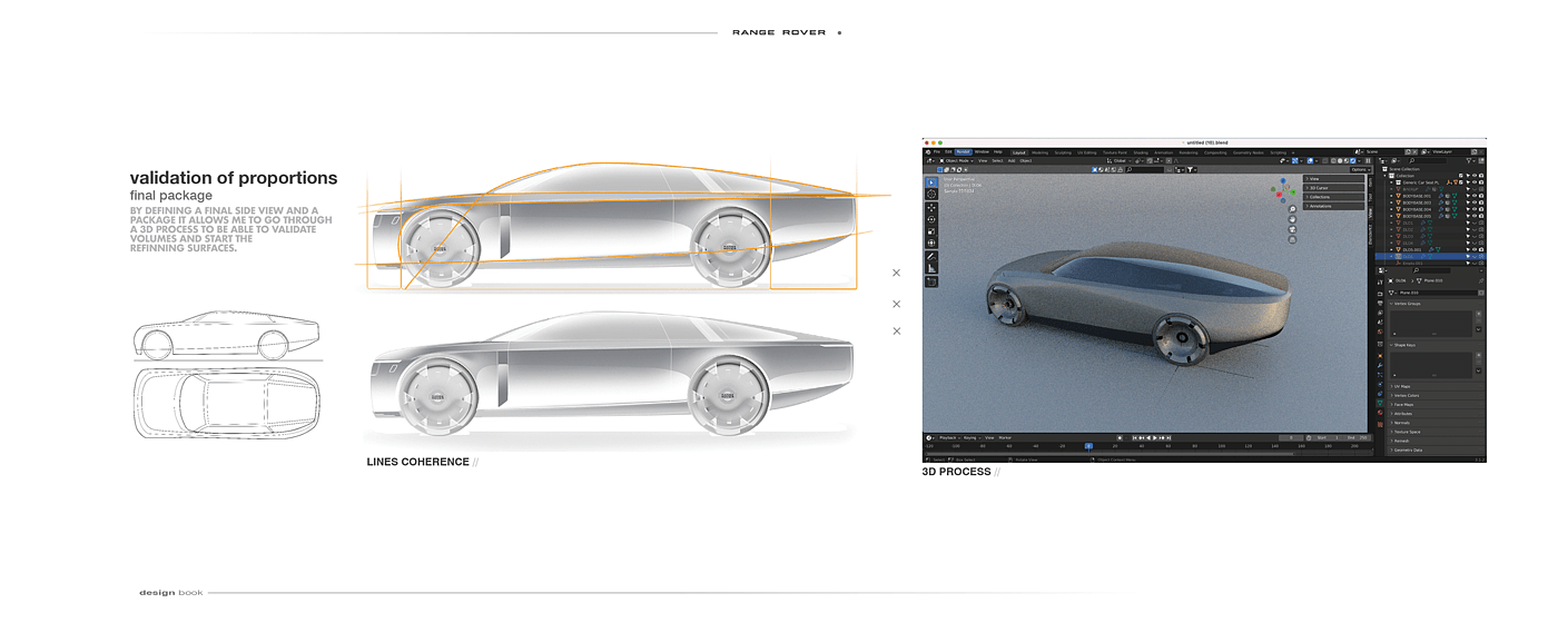 Hugo Vermeeren，automobile，future，Automobile concept，