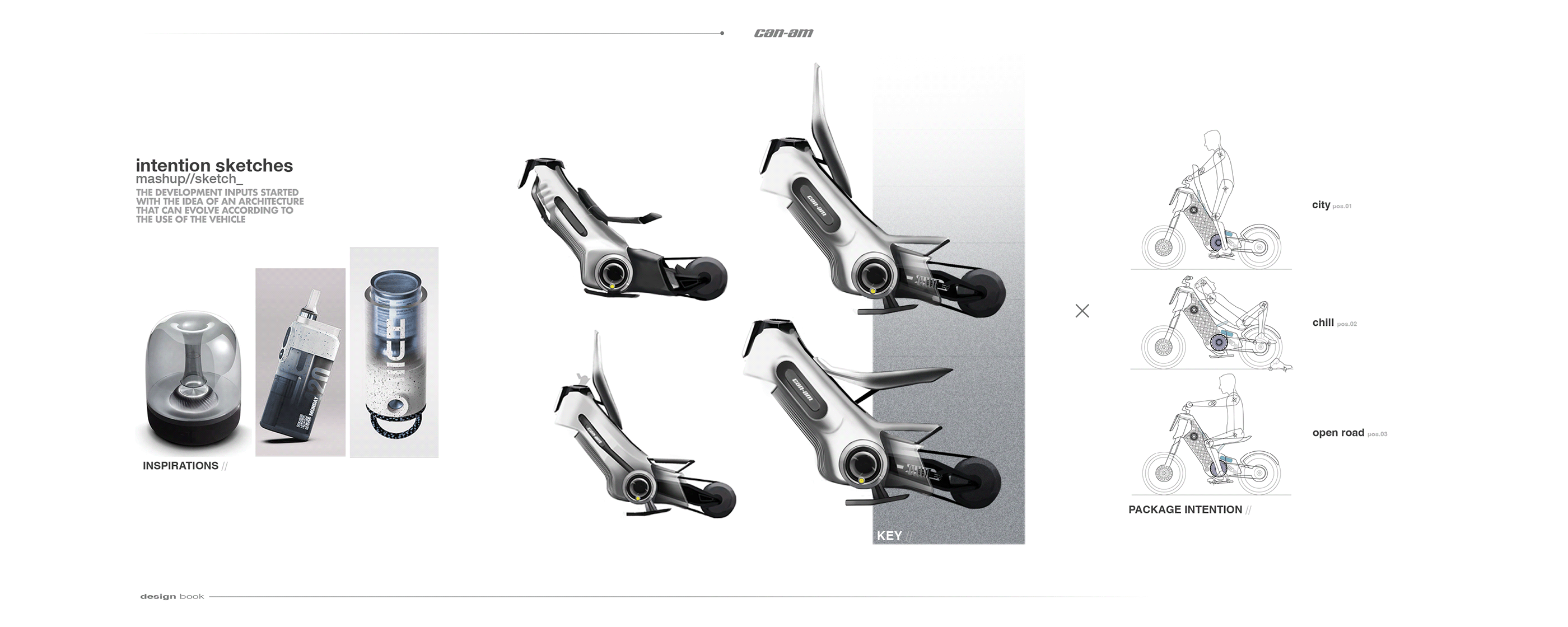 Hugo Vermeeren，automobile，future，Automobile concept，