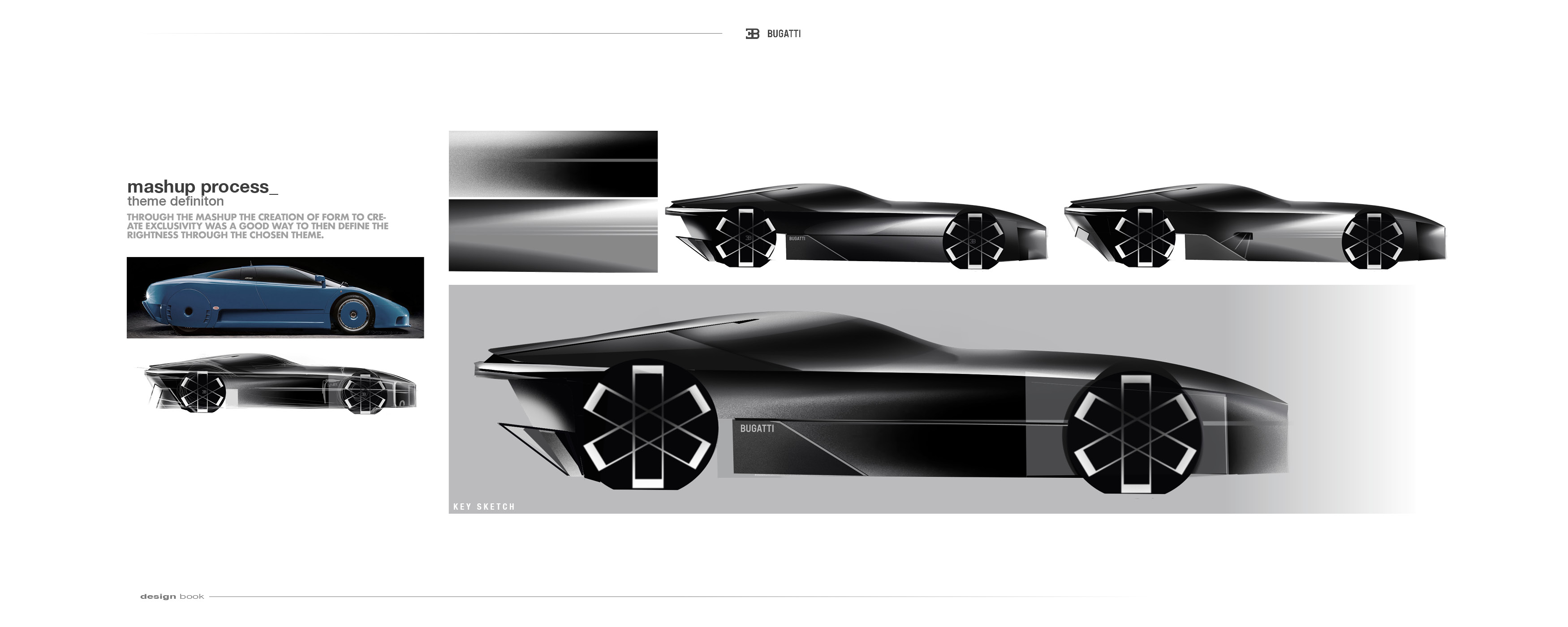 Hugo Vermeeren，automobile，future，Automobile concept，