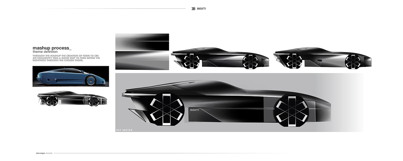 Hugo Vermeeren，汽车，未来，汽车概念，