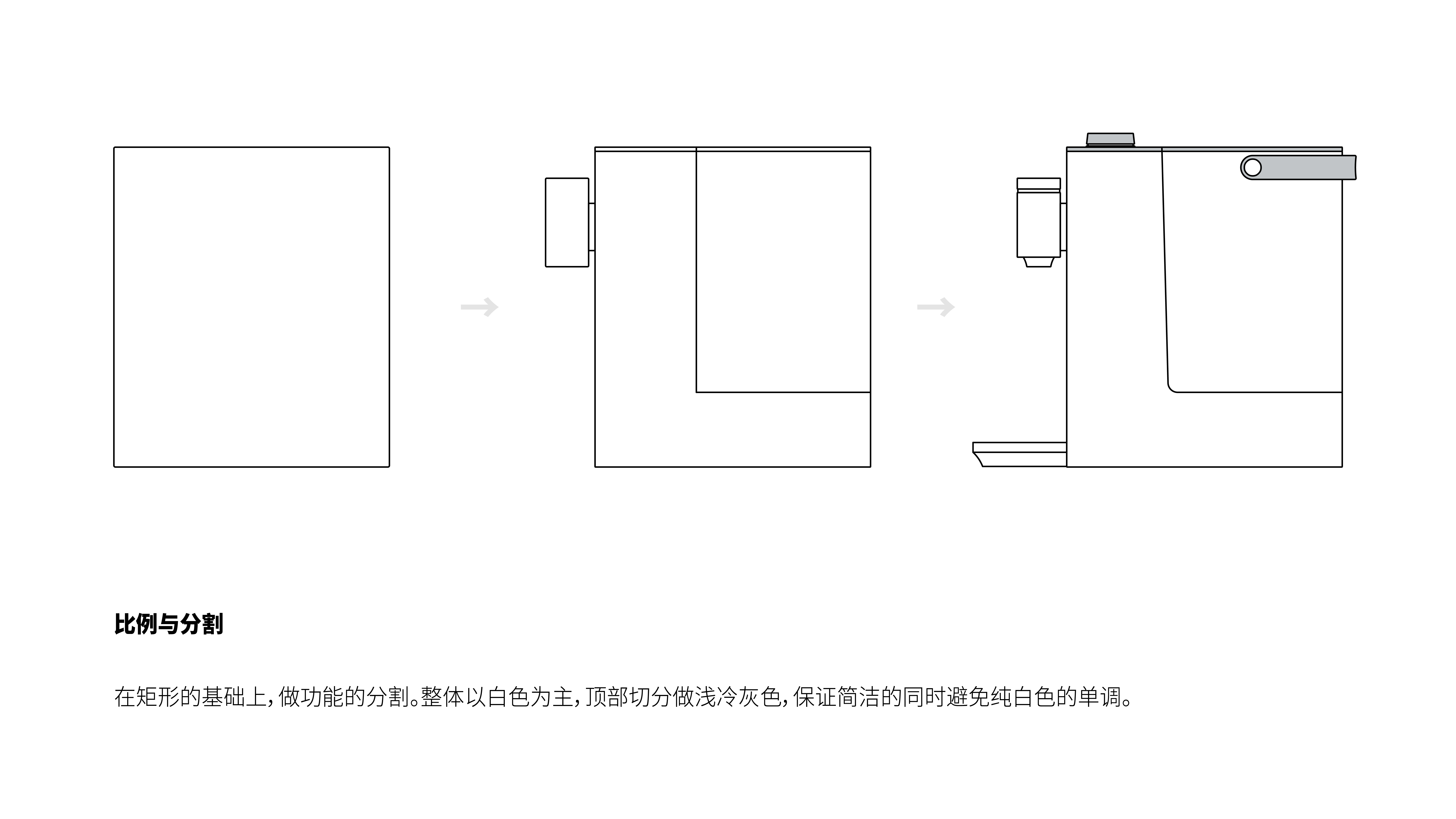 household electrical appliances，industrial design，BUYDEEM，
