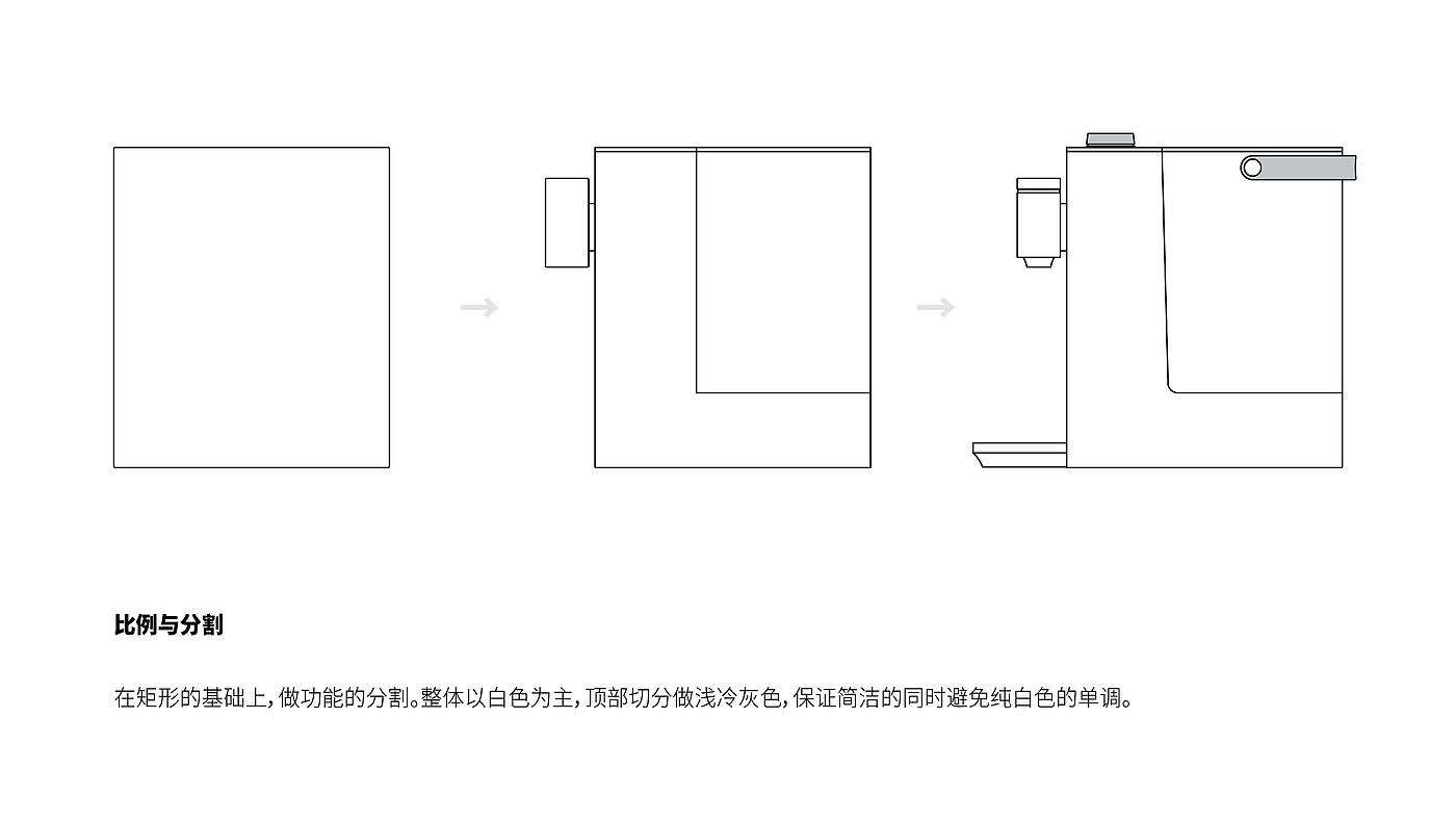 household electrical appliances，industrial design，BUYDEEM，