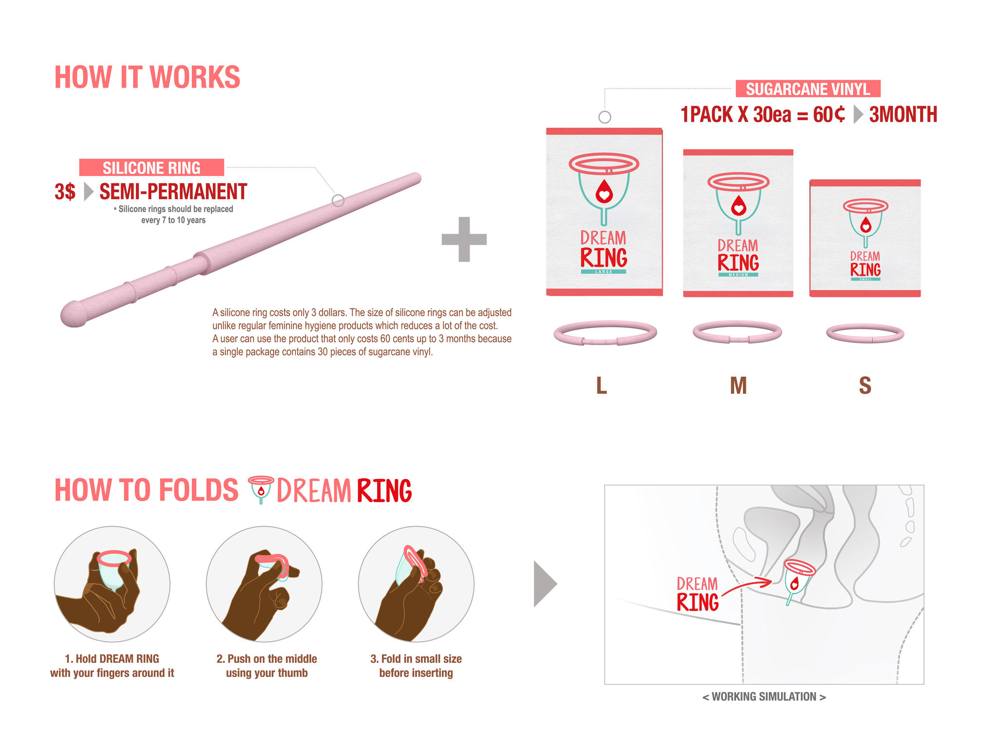 two thousand and eighteen，if，gold prize，Professional concept and service design project，