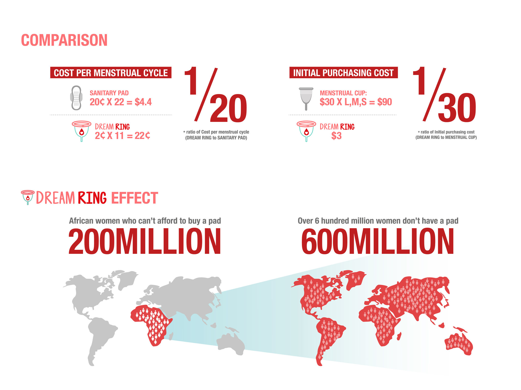 two thousand and eighteen，if，gold prize，Professional concept and service design project，