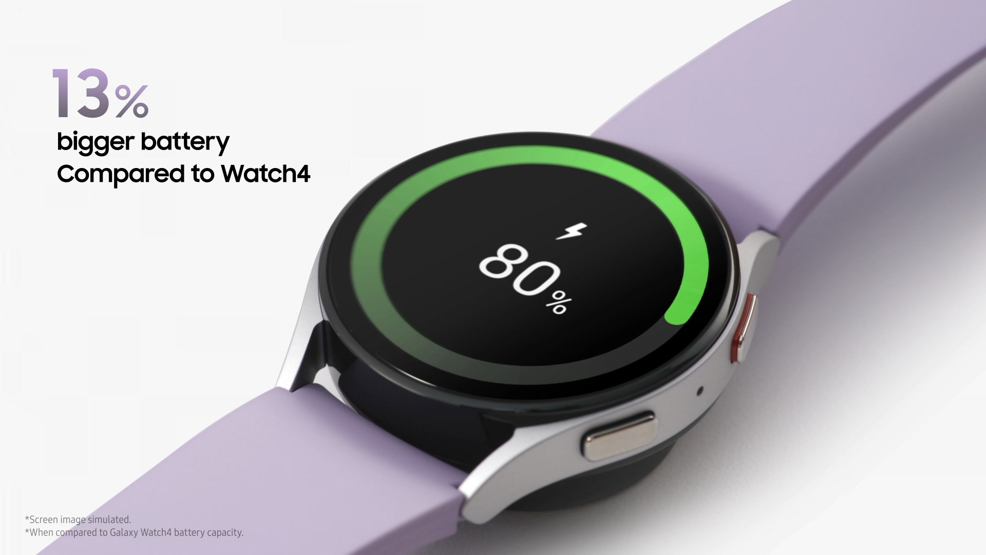 Wrist watch，Intelligent Watch，Samsung，