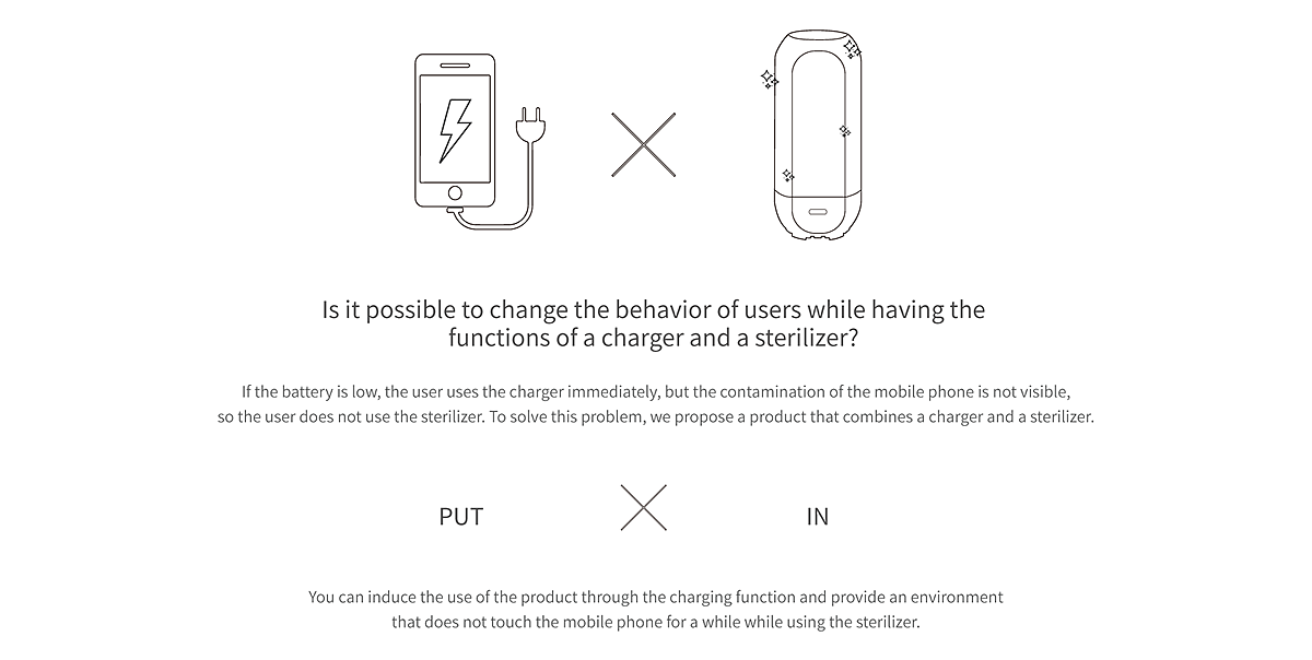 mobile phone，Charger，disinfect，product design，wireless charger ，product，