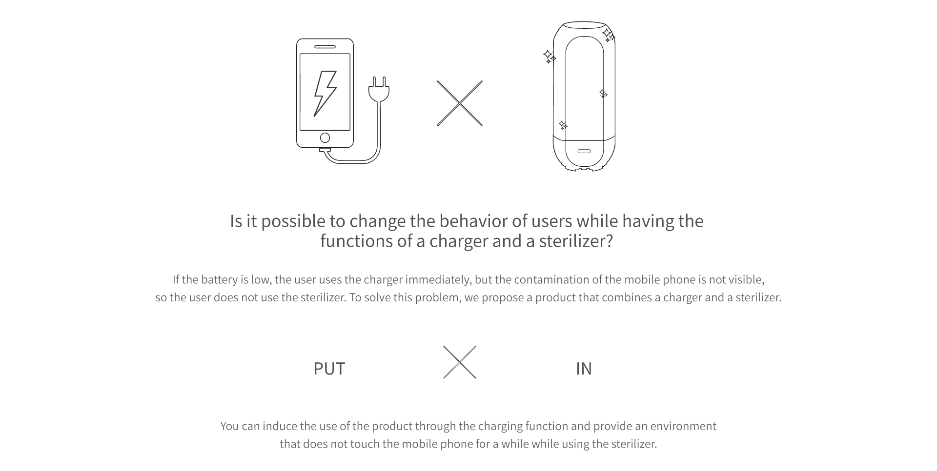 mobile phone，Charger，disinfect，product design，wireless charger ，product，