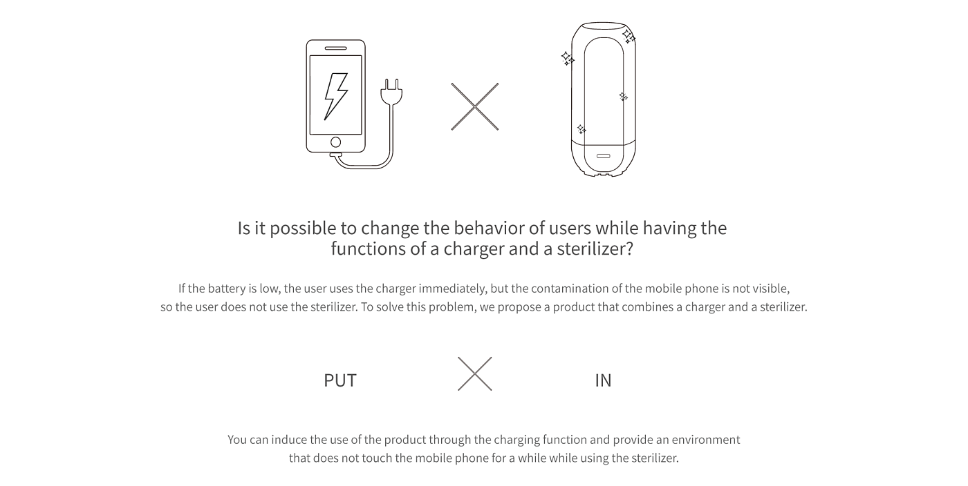 mobile phone，Charger，disinfect，product design，wireless charger ，product，