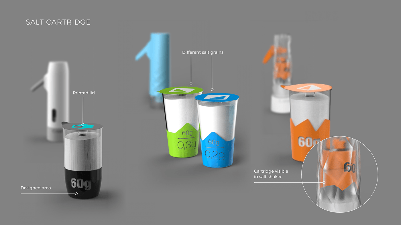 Salt shaker，Allocation，healthy，container，kitchenware，The seasoning bottle，