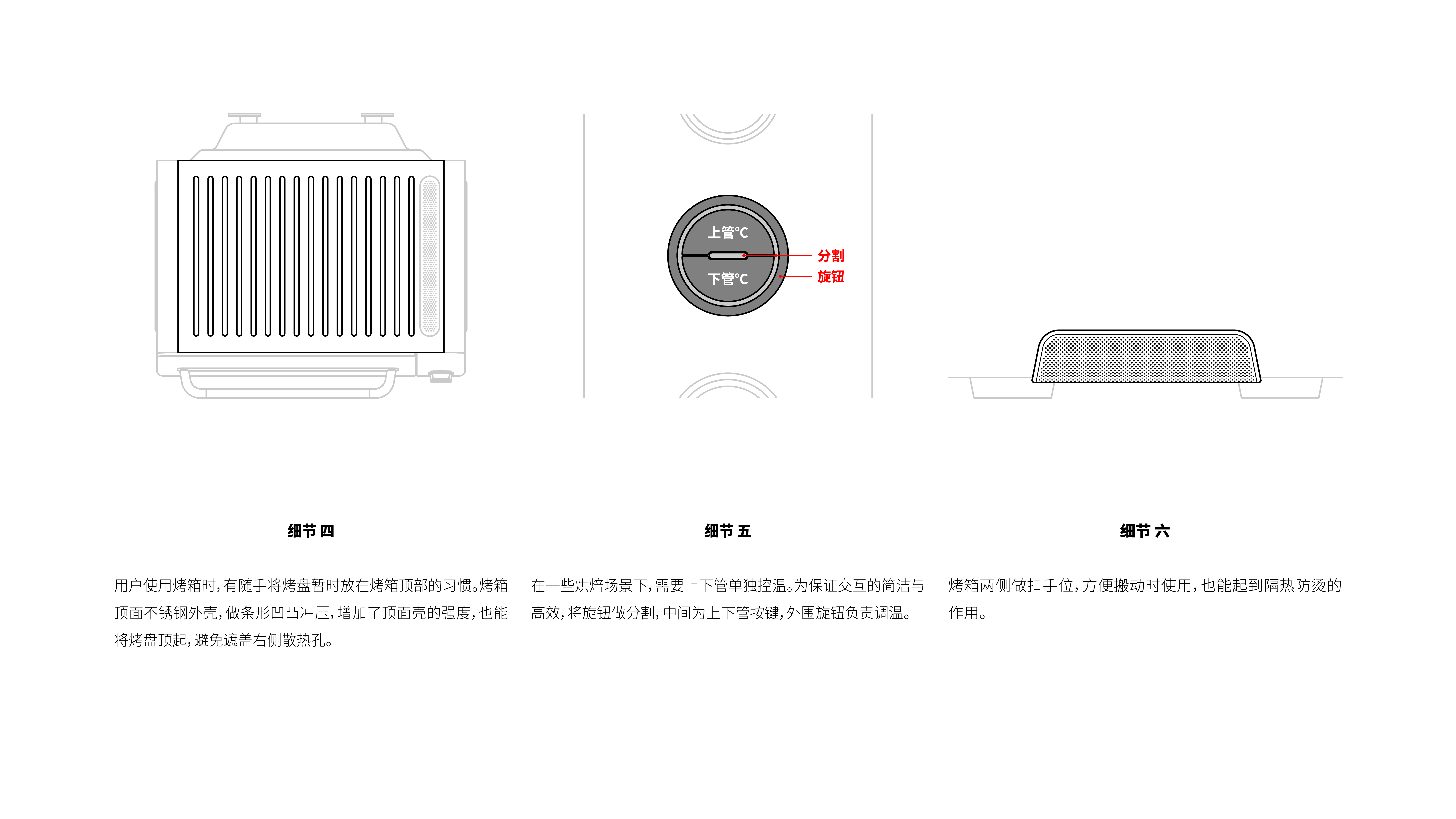 household electrical appliances，oven，industrial design，BUYDEEM，