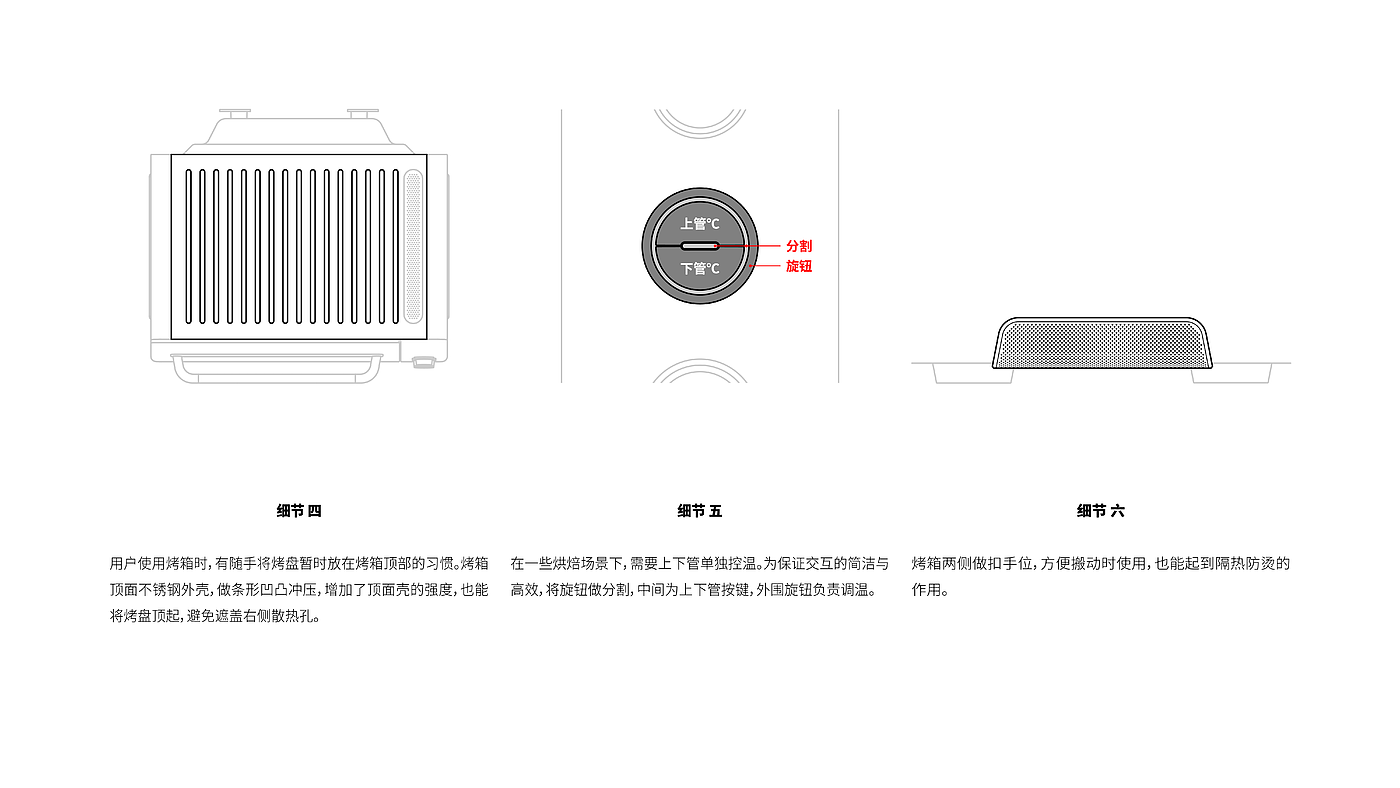 household electrical appliances，oven，industrial design，BUYDEEM，