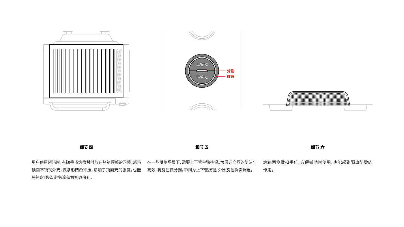 家电，烤箱，工业设计，BUYDEEM，