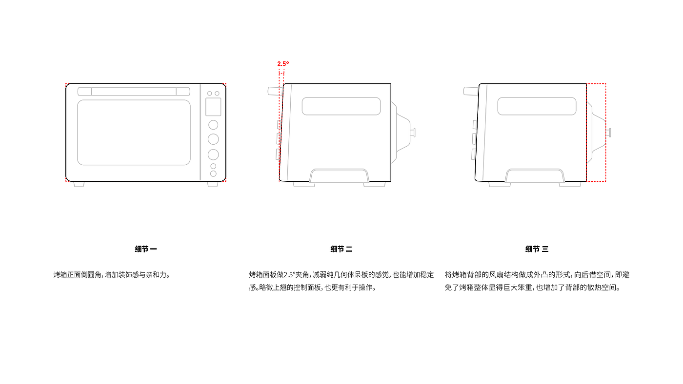 household electrical appliances，oven，industrial design，BUYDEEM，