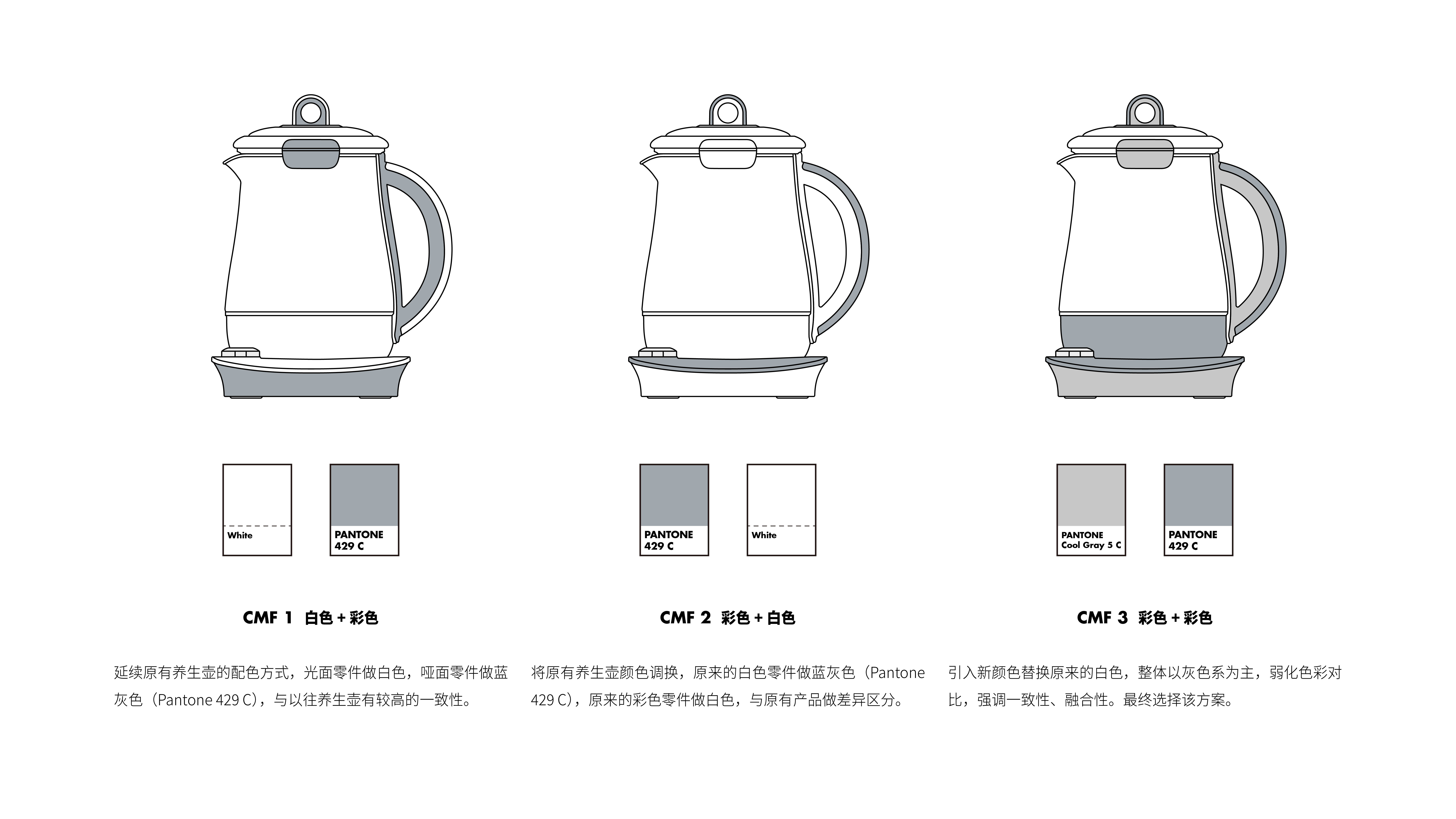 industrial design，product design，cmf，household electrical appliances，Electric kettle，Health pot，