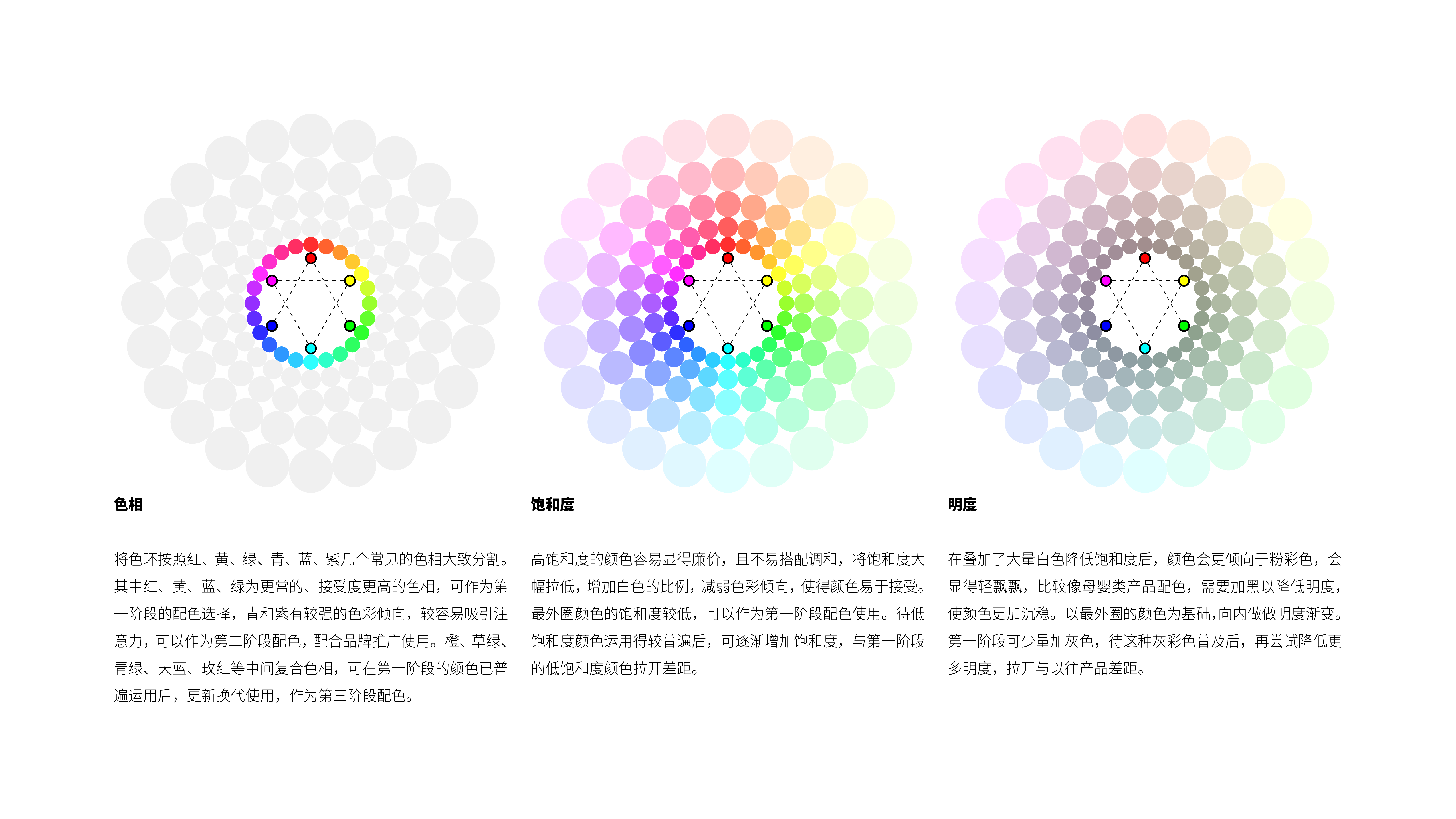 industrial design，product design，household electrical appliances，Electric kettle，Health pot，cmf，