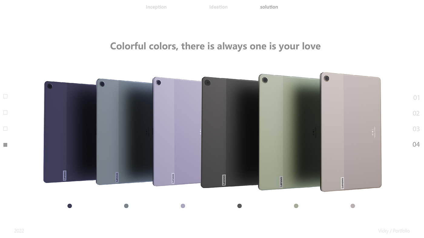 ipad，tablet PC，