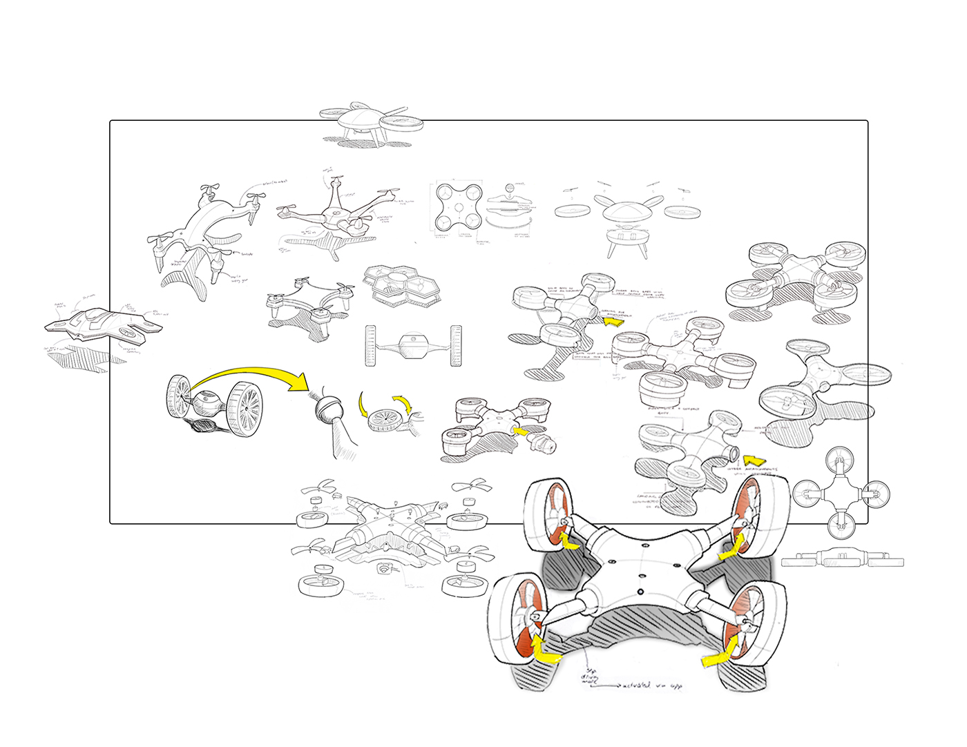 Unmanned aerial vehicle，drive，Model，remote control，Eccentric，