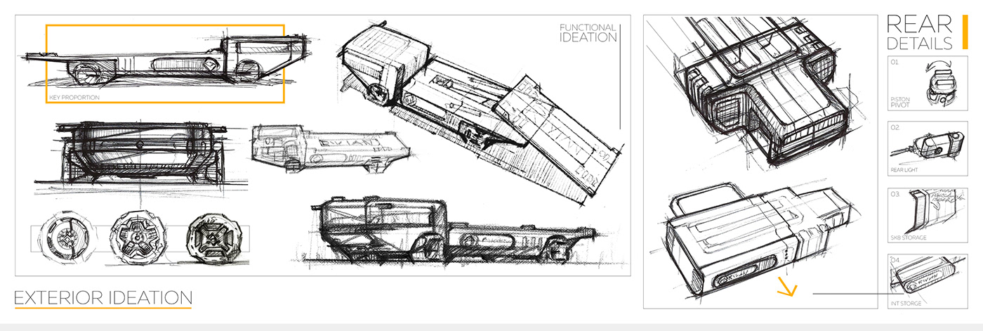 Automobile design，Concept Car，science fiction，