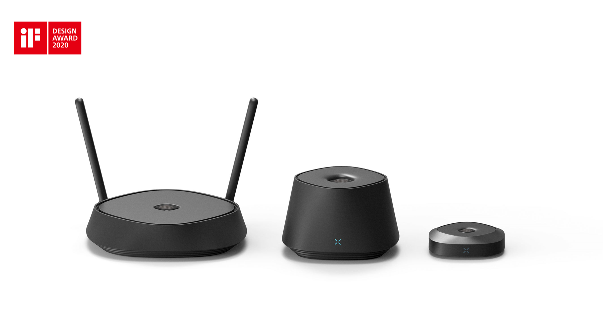 if，Router，router，