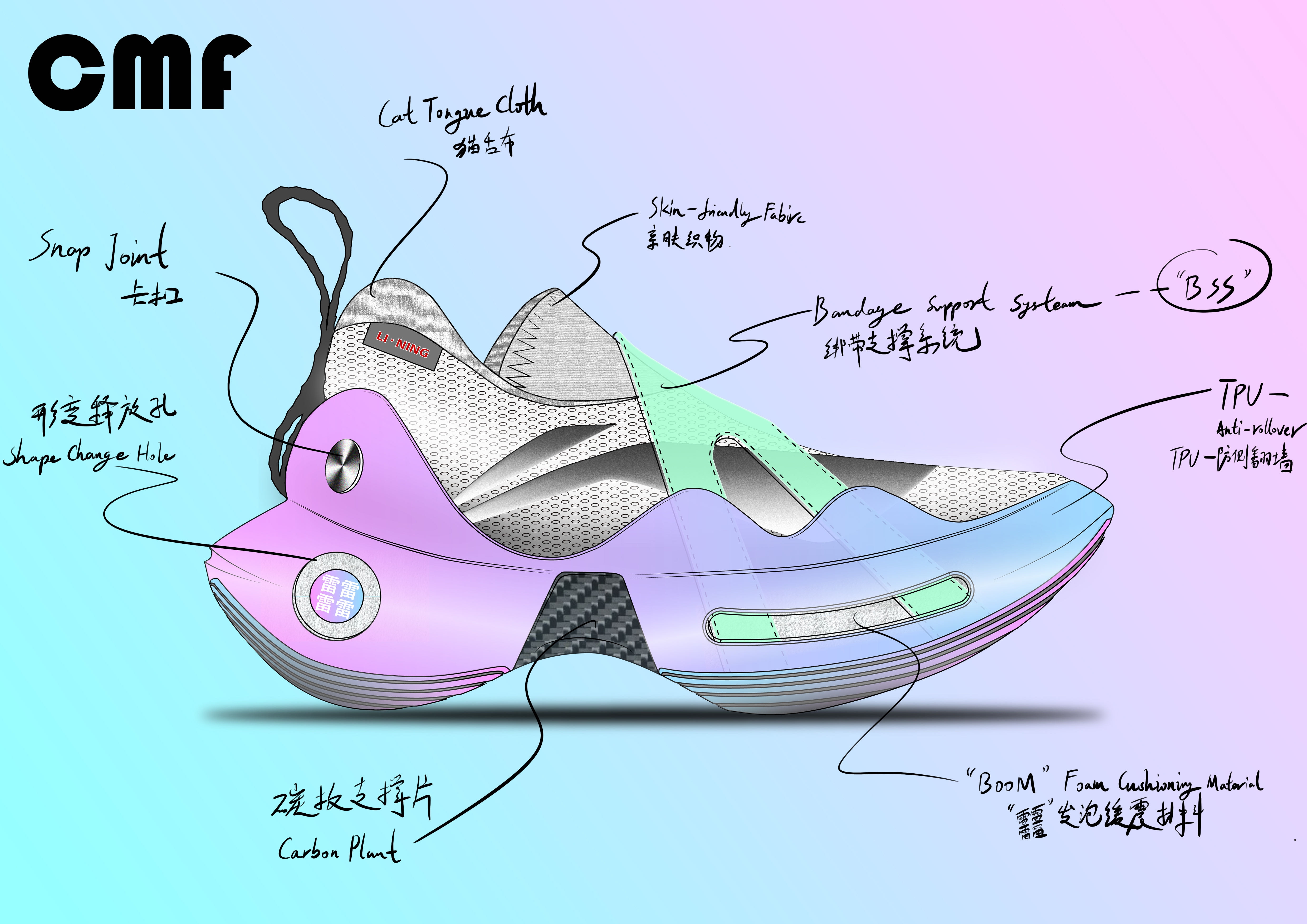 gym shoes，Basketball，motion，Basketball shoes，shoes，Li Ning，