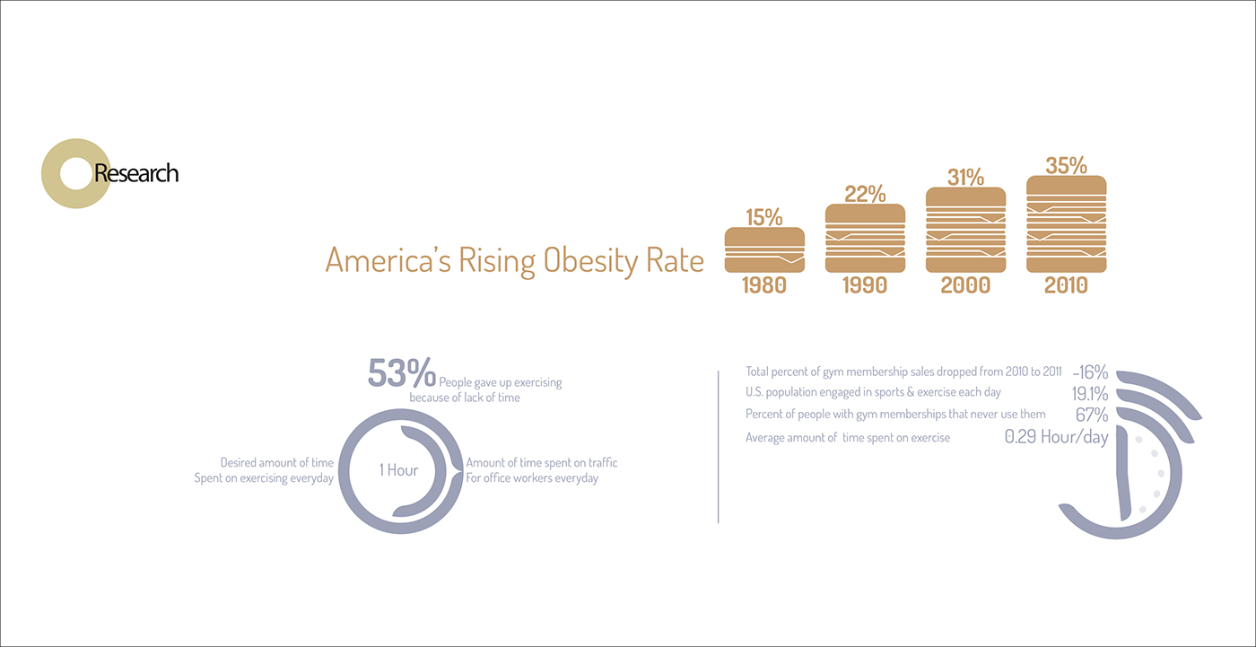 Concept map，nissan，two thousand and fourteen，engine，intelligence，