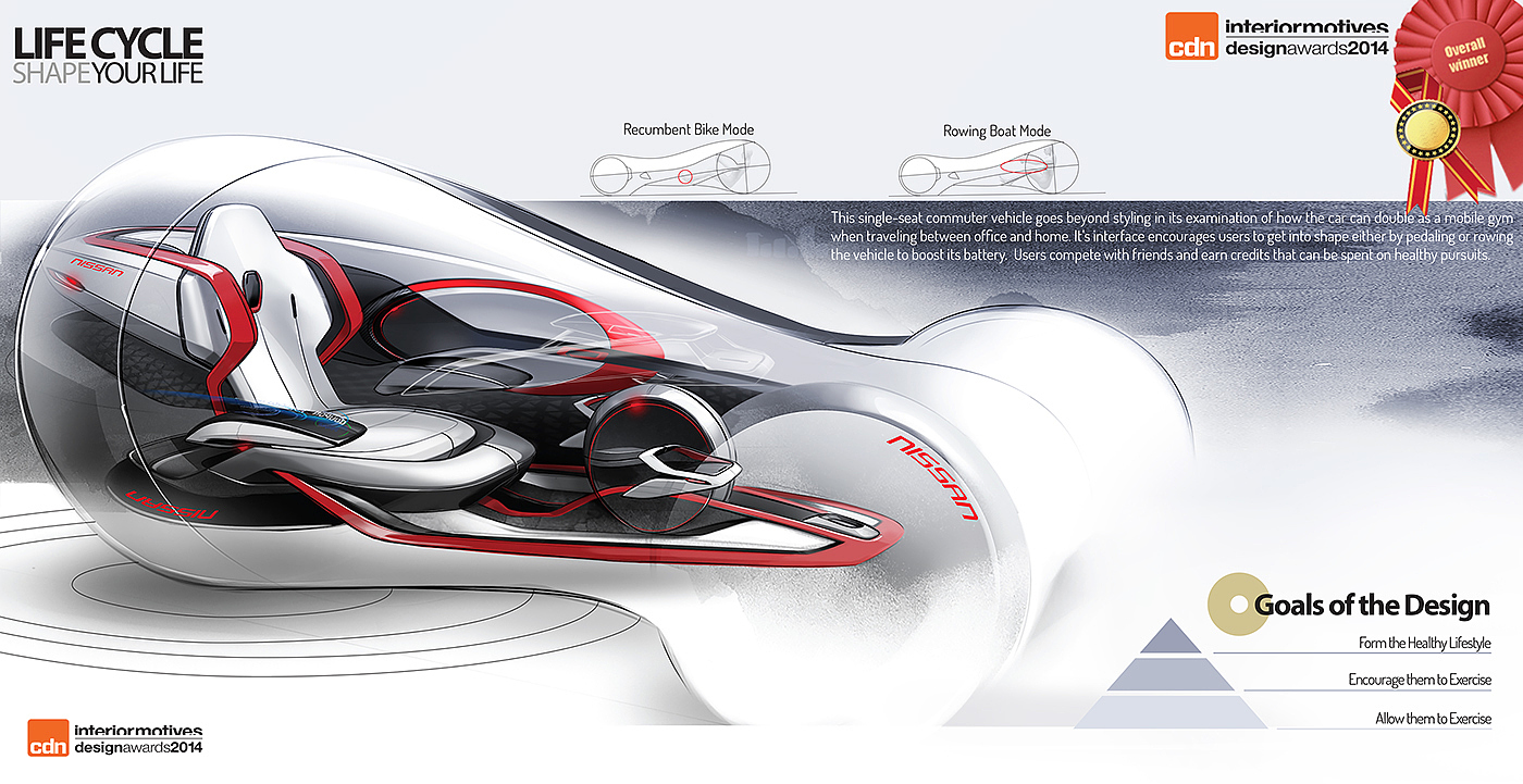 概念图，nissan，2014，发动机，智能，