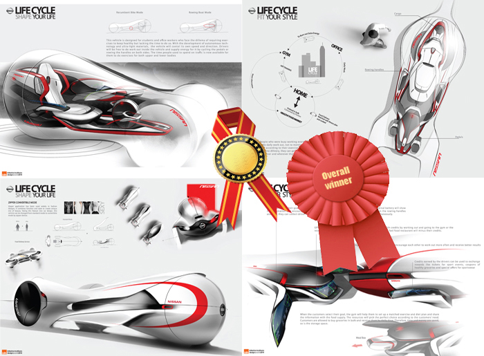 Concept map，nissan，two thousand and fourteen，engine，intelligence，