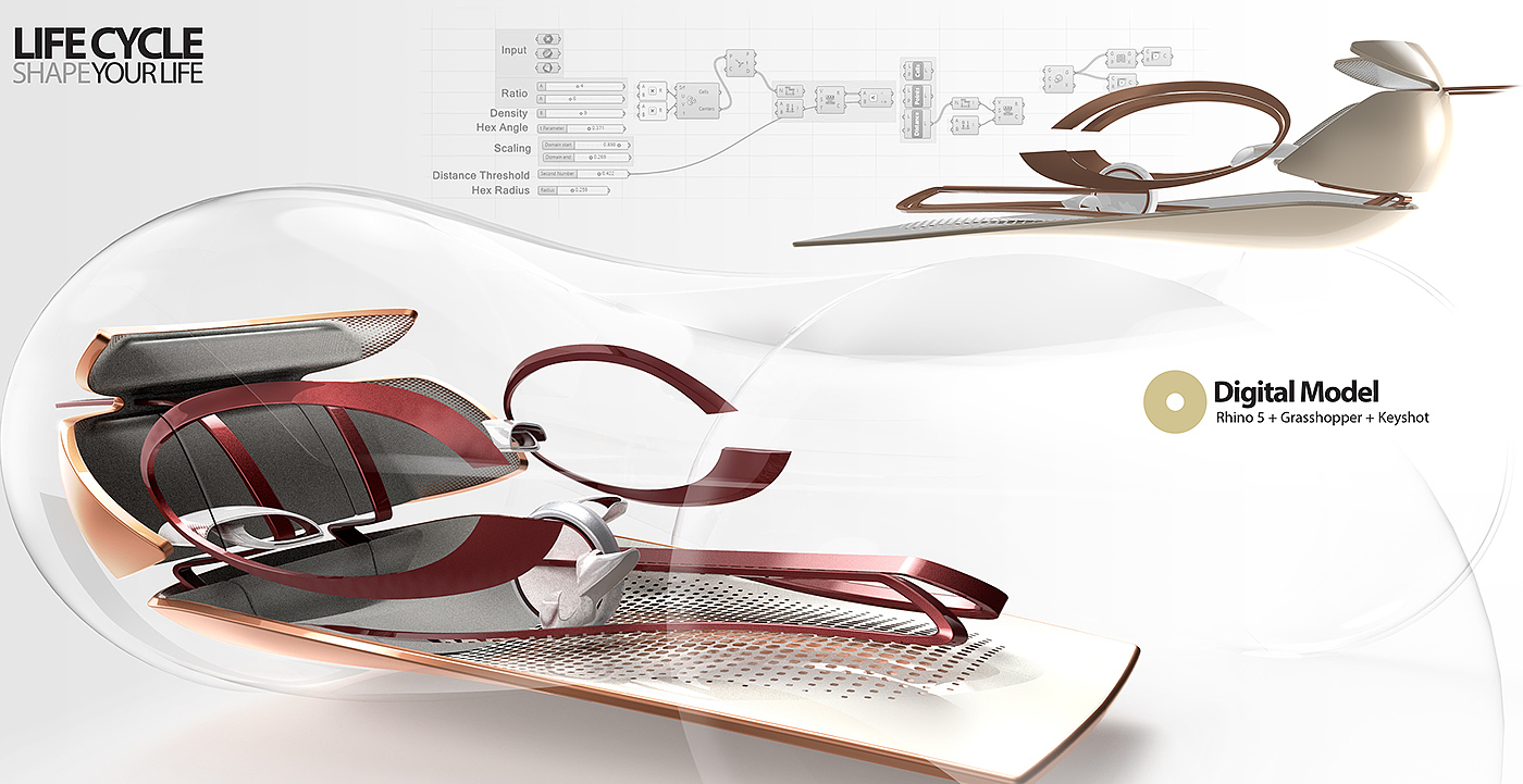 Concept map，nissan，two thousand and fourteen，engine，intelligence，