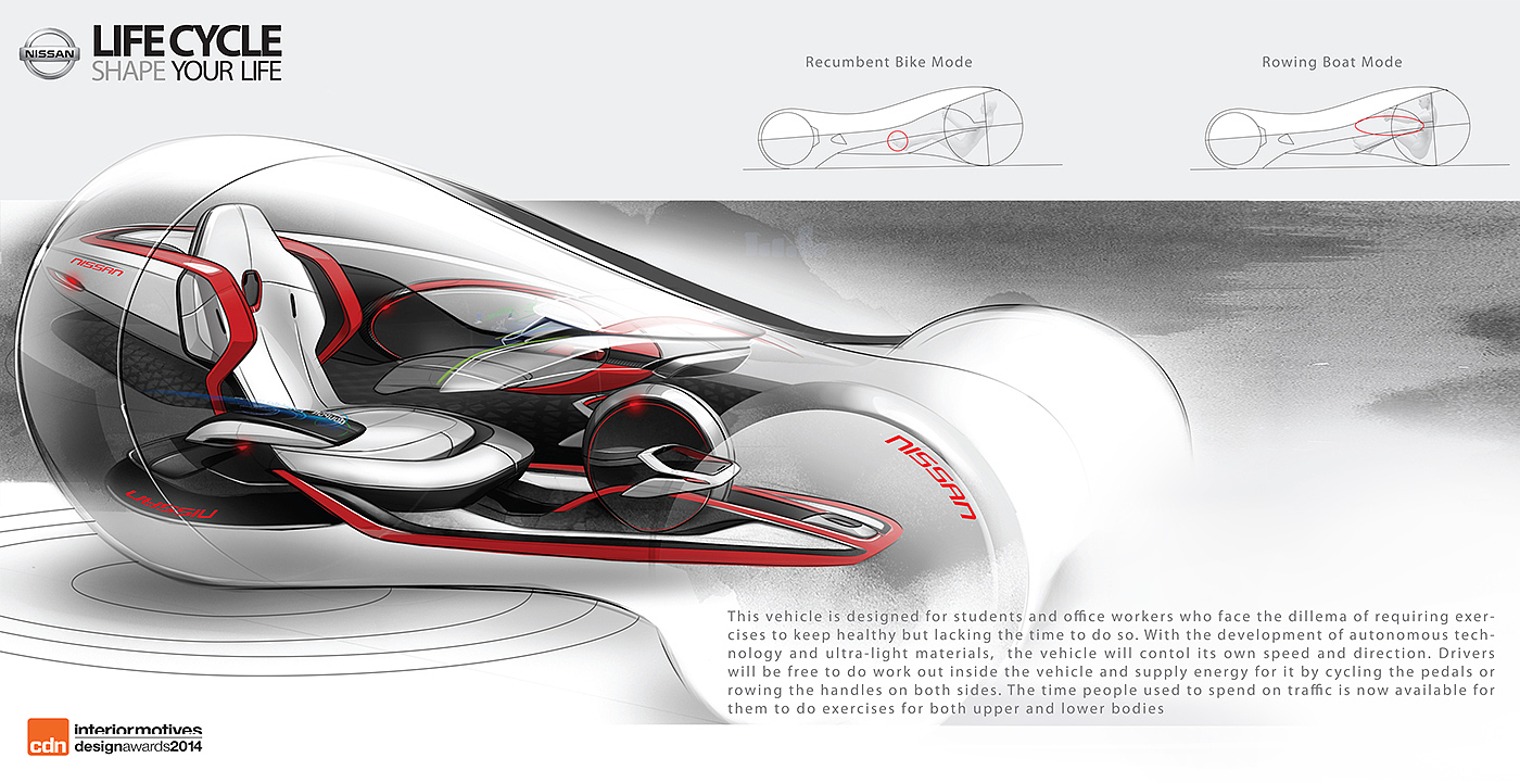 Concept map，nissan，two thousand and fourteen，engine，intelligence，