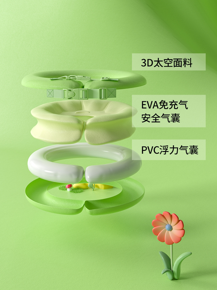 Children's neck ring，