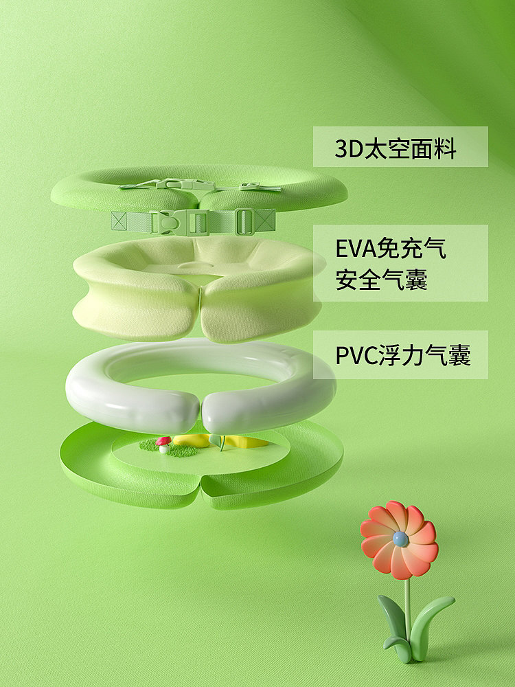 Children's neck ring，