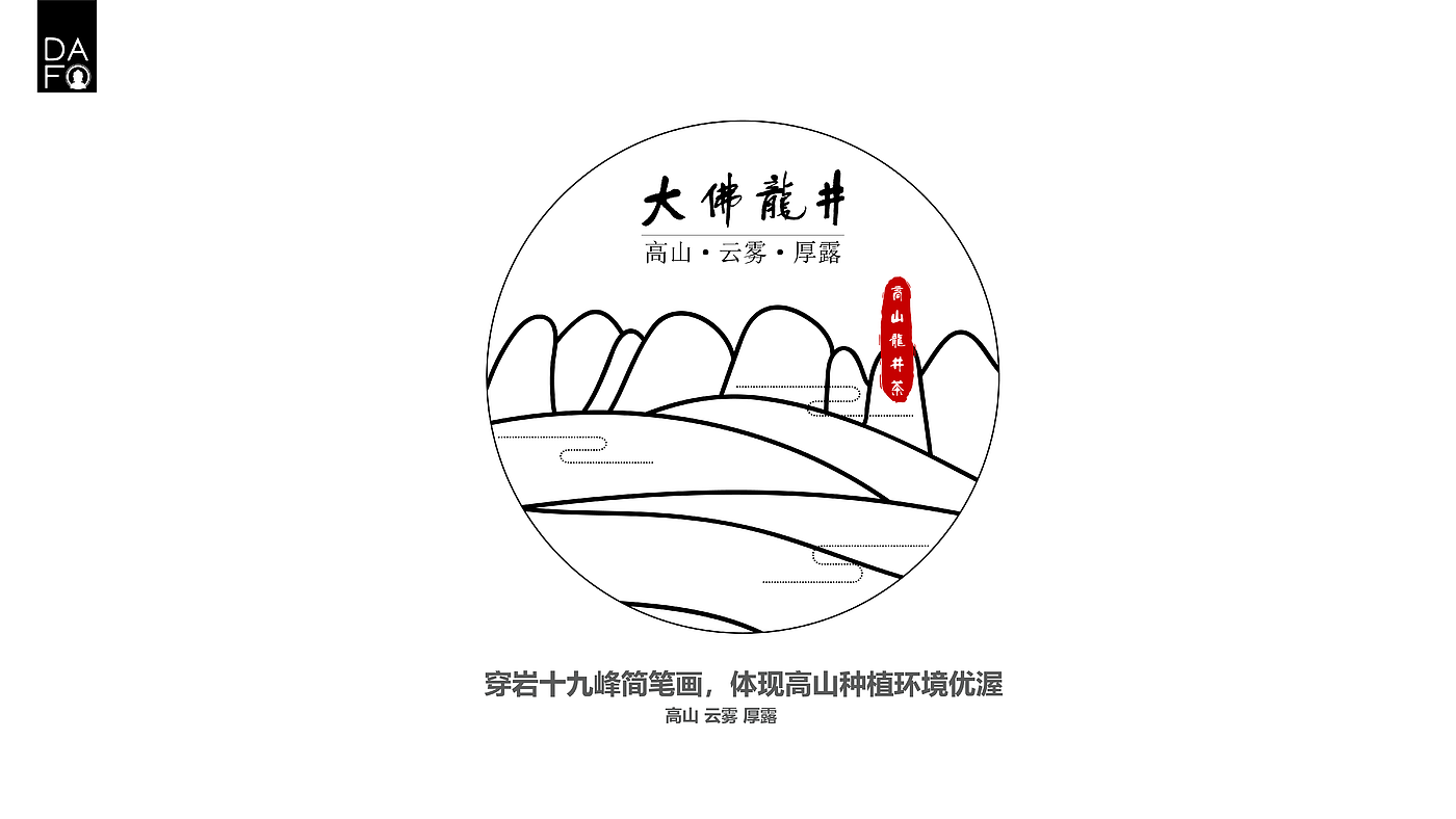 packing design，Great Buddha，Longjing tea，Tea，Design，