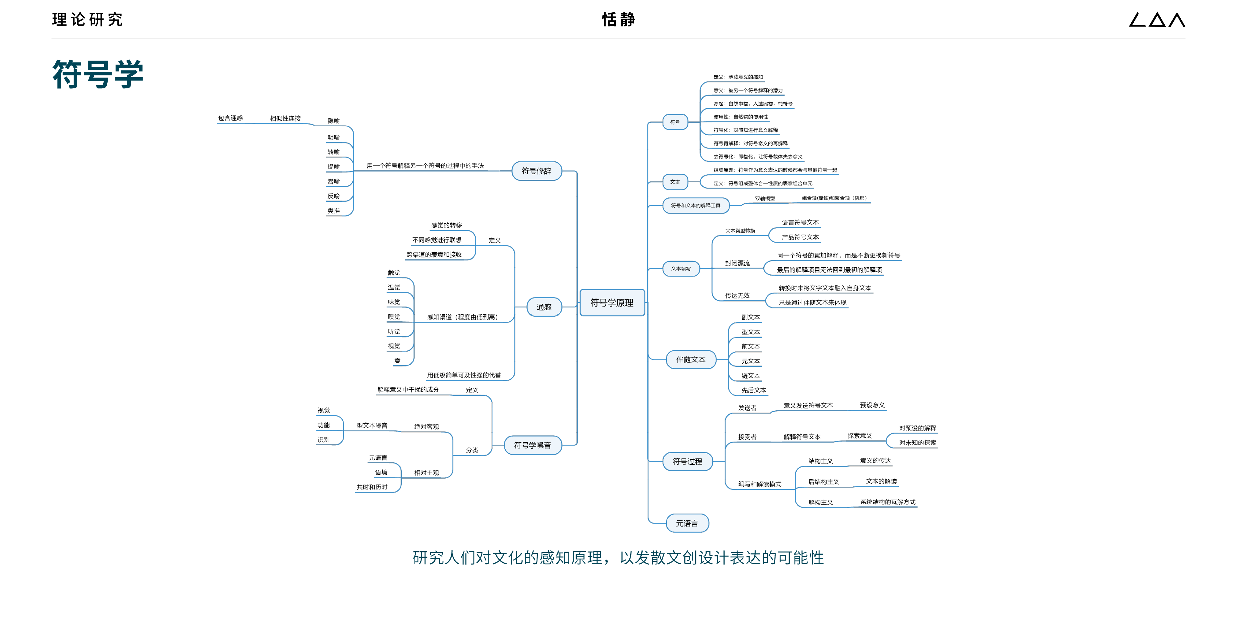 Cultural and creative design，Design of incense device，Shenzhen Longgang Culture，Hakka culture，
