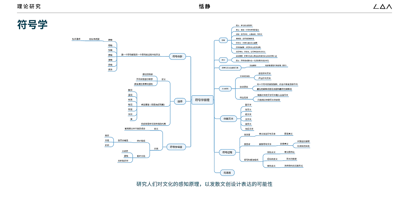 文创设计，香器设计，深圳龙岗文化，客家文化，