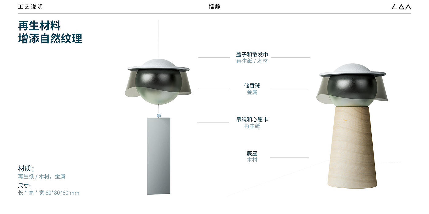 Cultural and creative design，Design of incense device，Shenzhen Longgang Culture，Hakka culture，