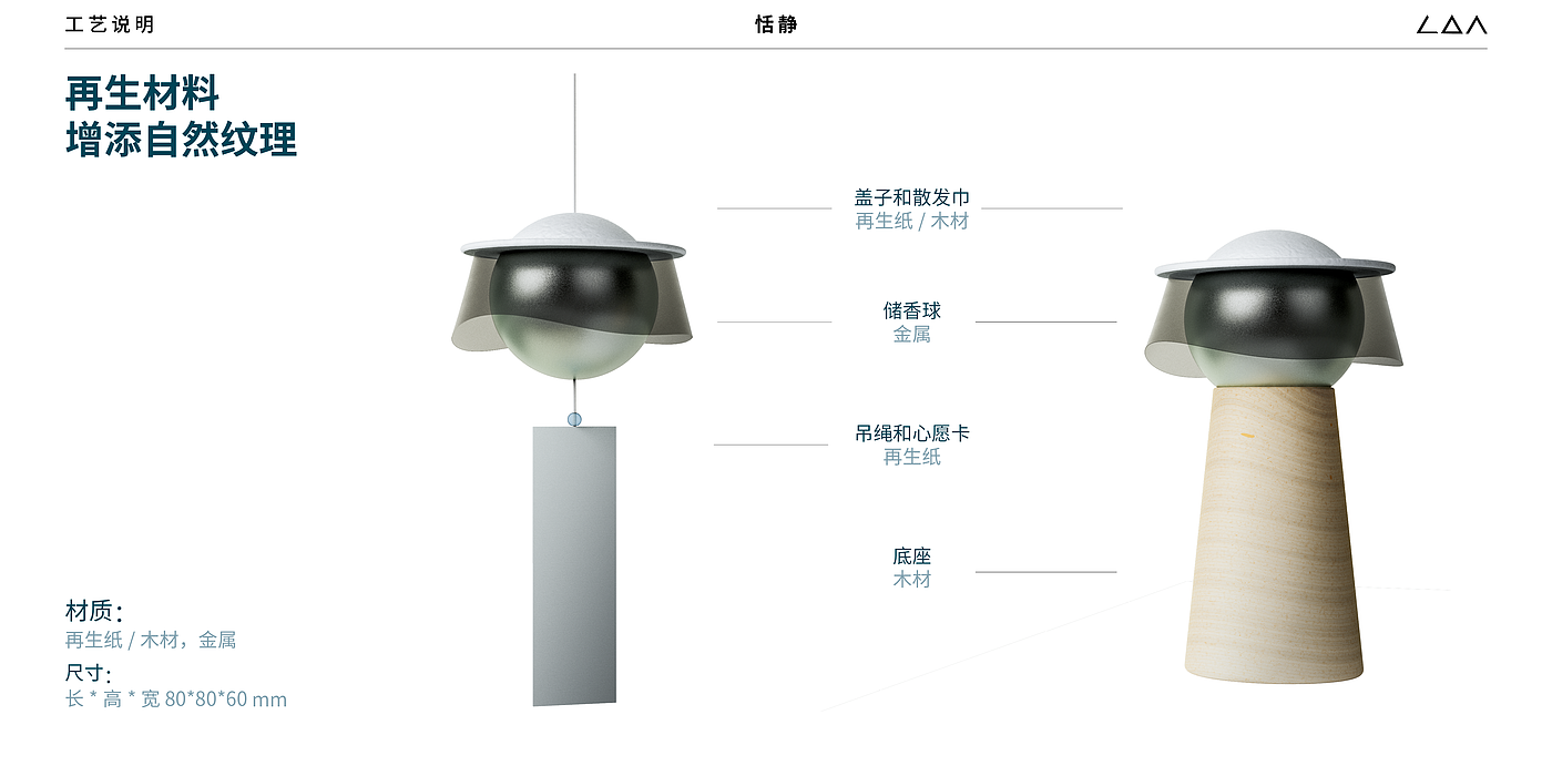 文创设计，香器设计，深圳龙岗文化，客家文化，