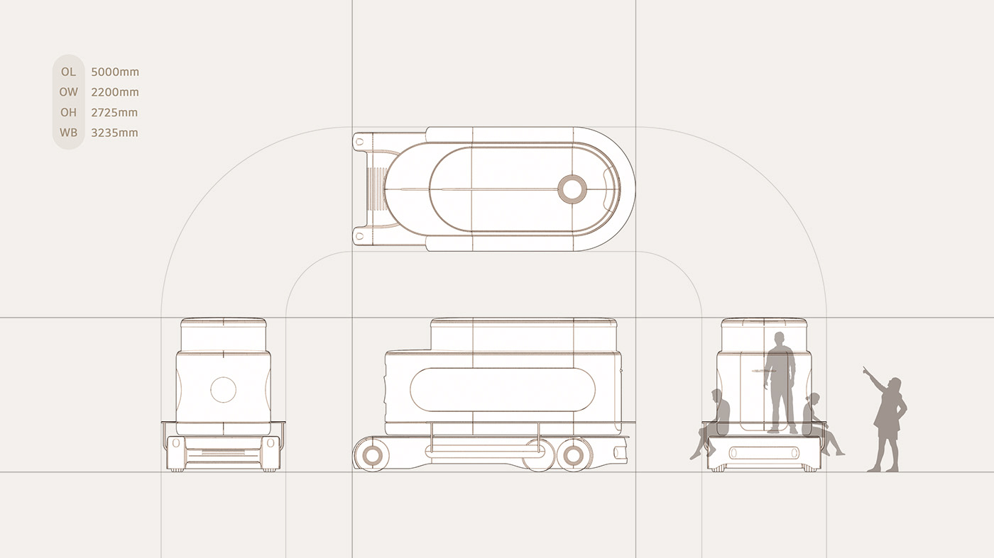 E-commerce platform，dining car，portability，