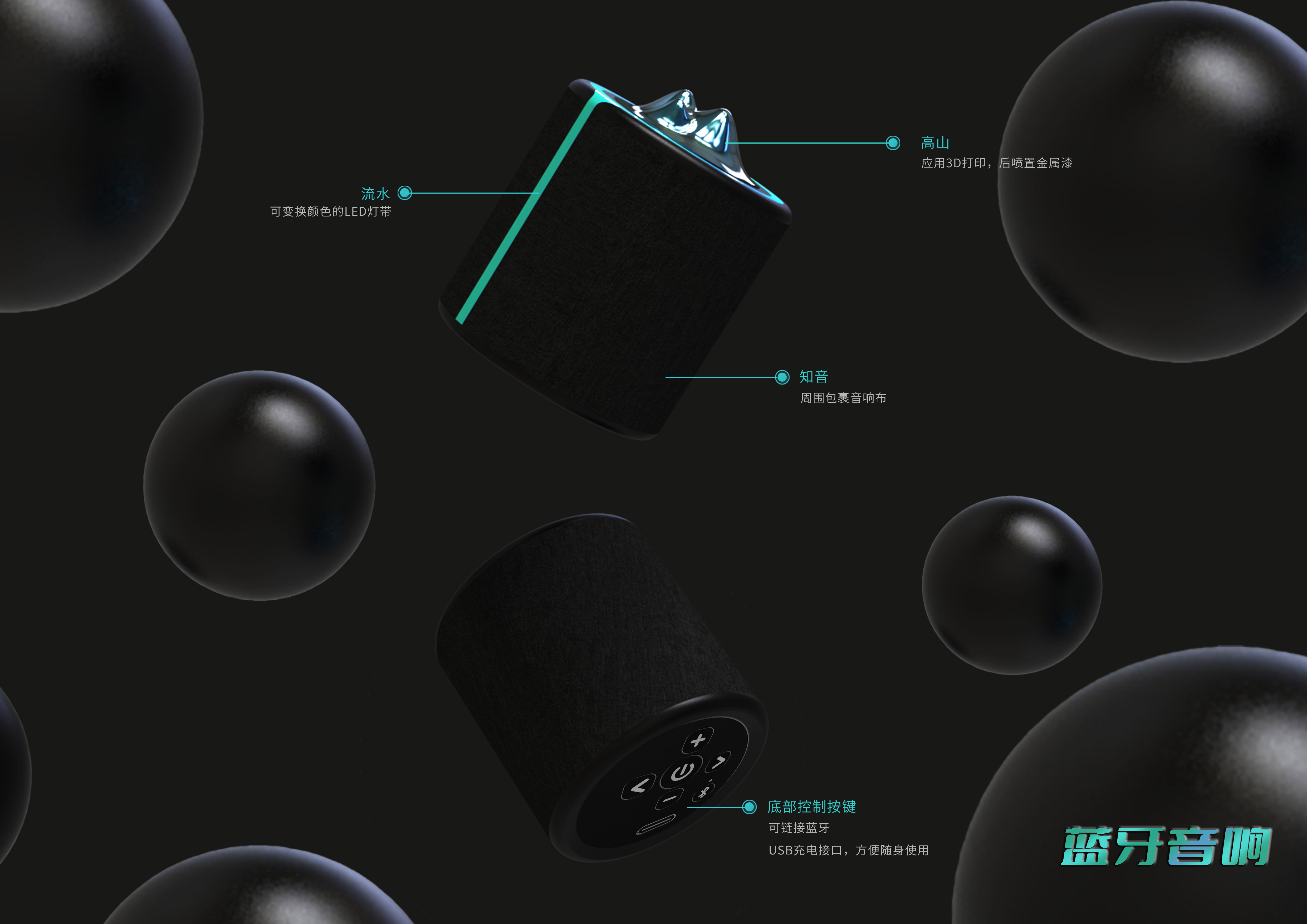 sound，Cultural creation，bosom friend，