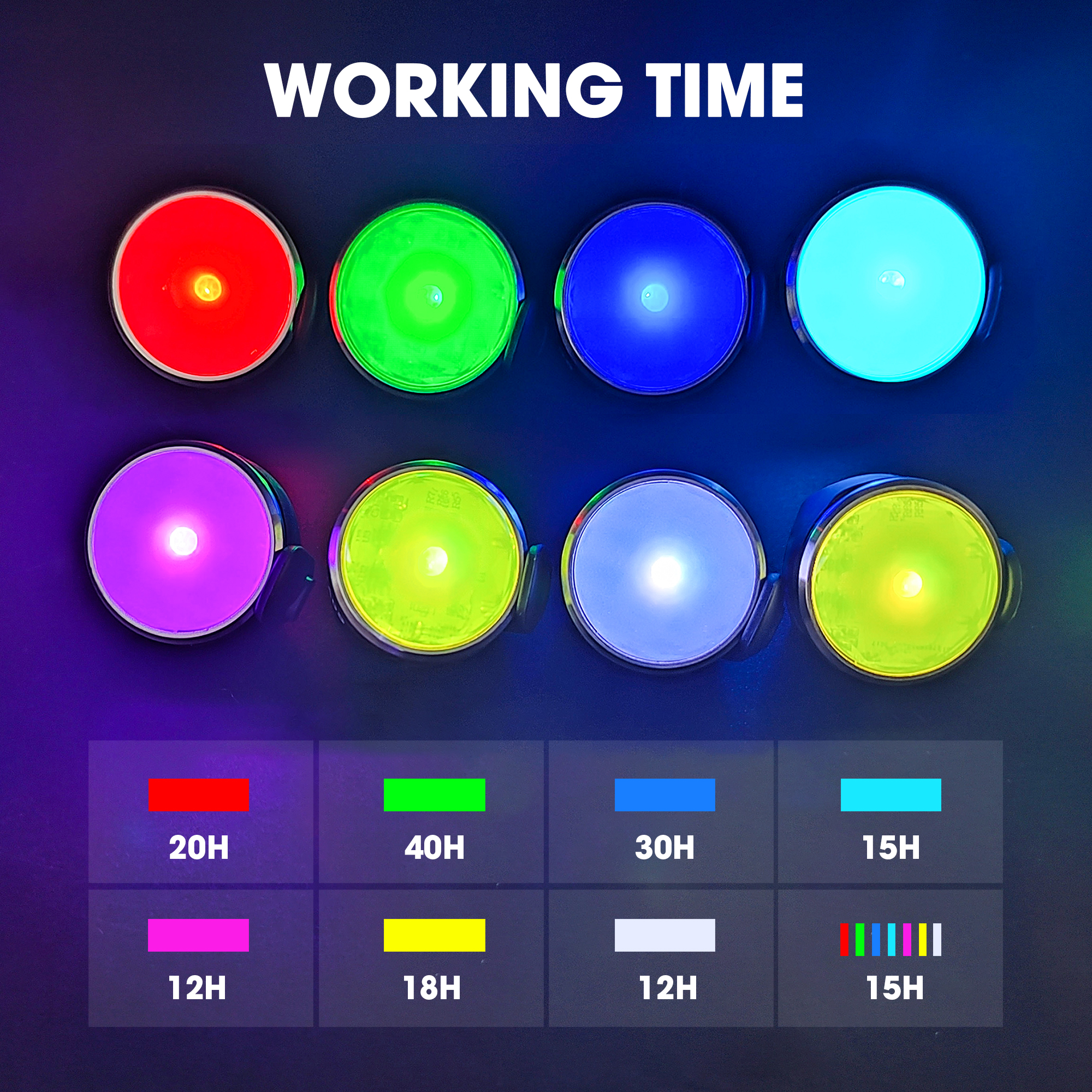 Pets，led，outdoor light，dog，Warning light，