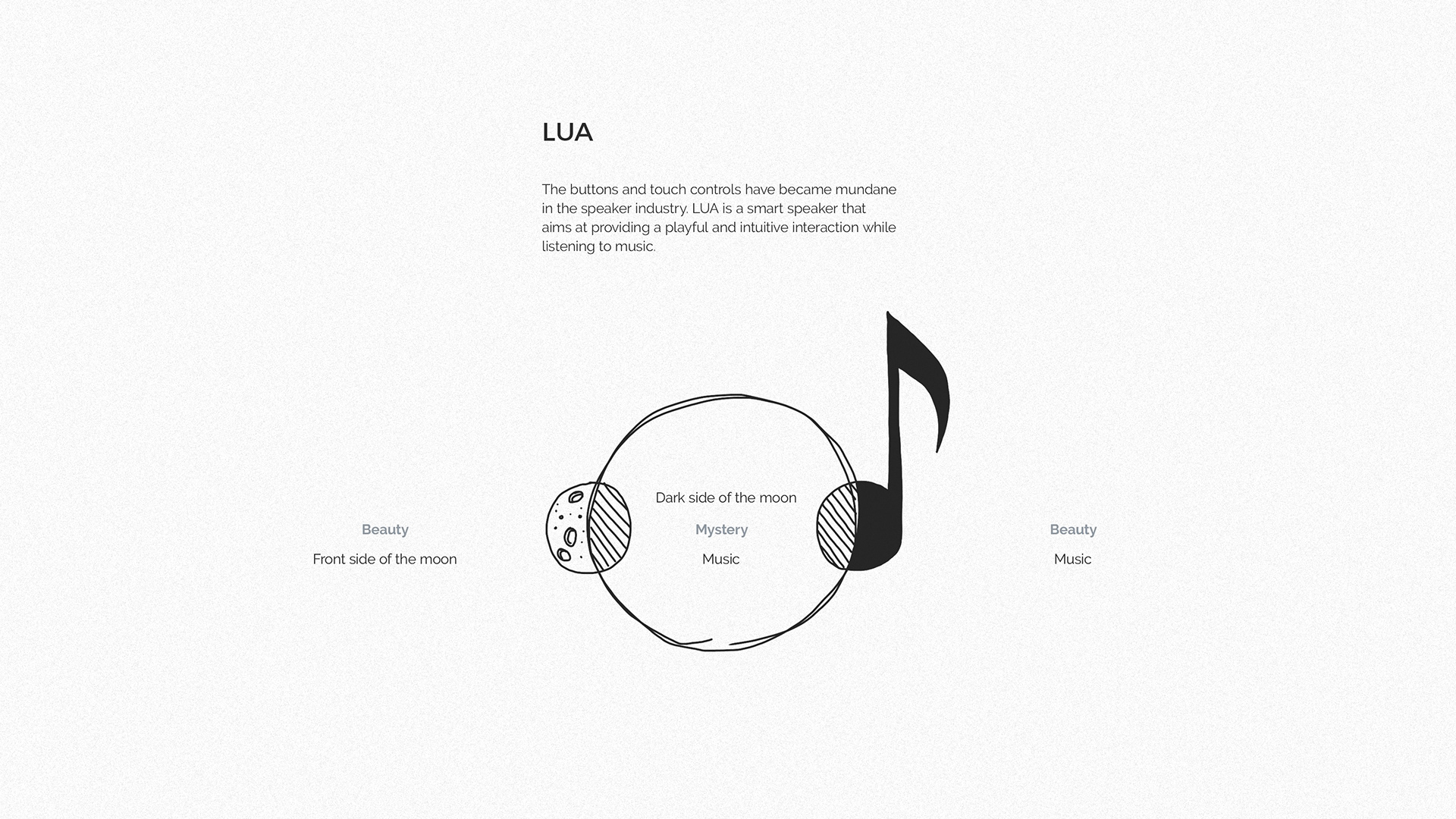 Bluetooth Speaker ，Speaker，Bluetooth，LUA，