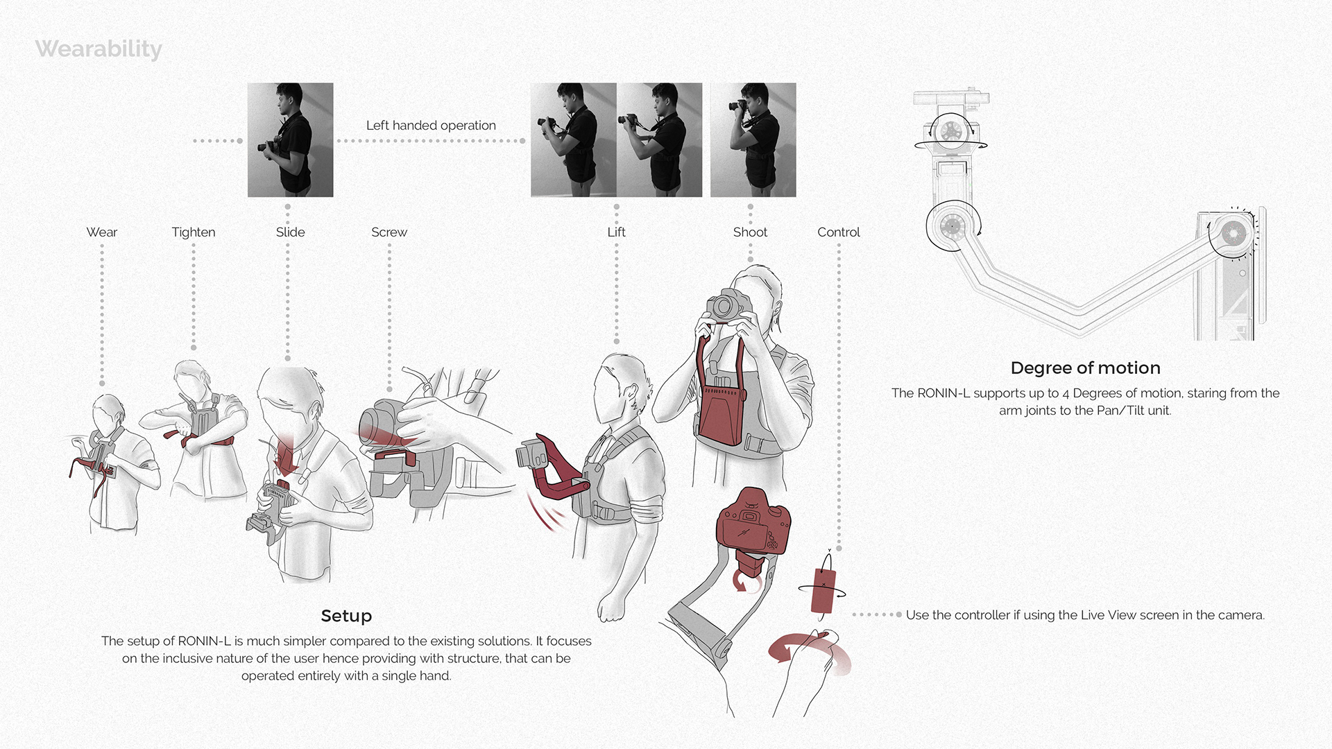 camera，stabilizer，Ronin-L，