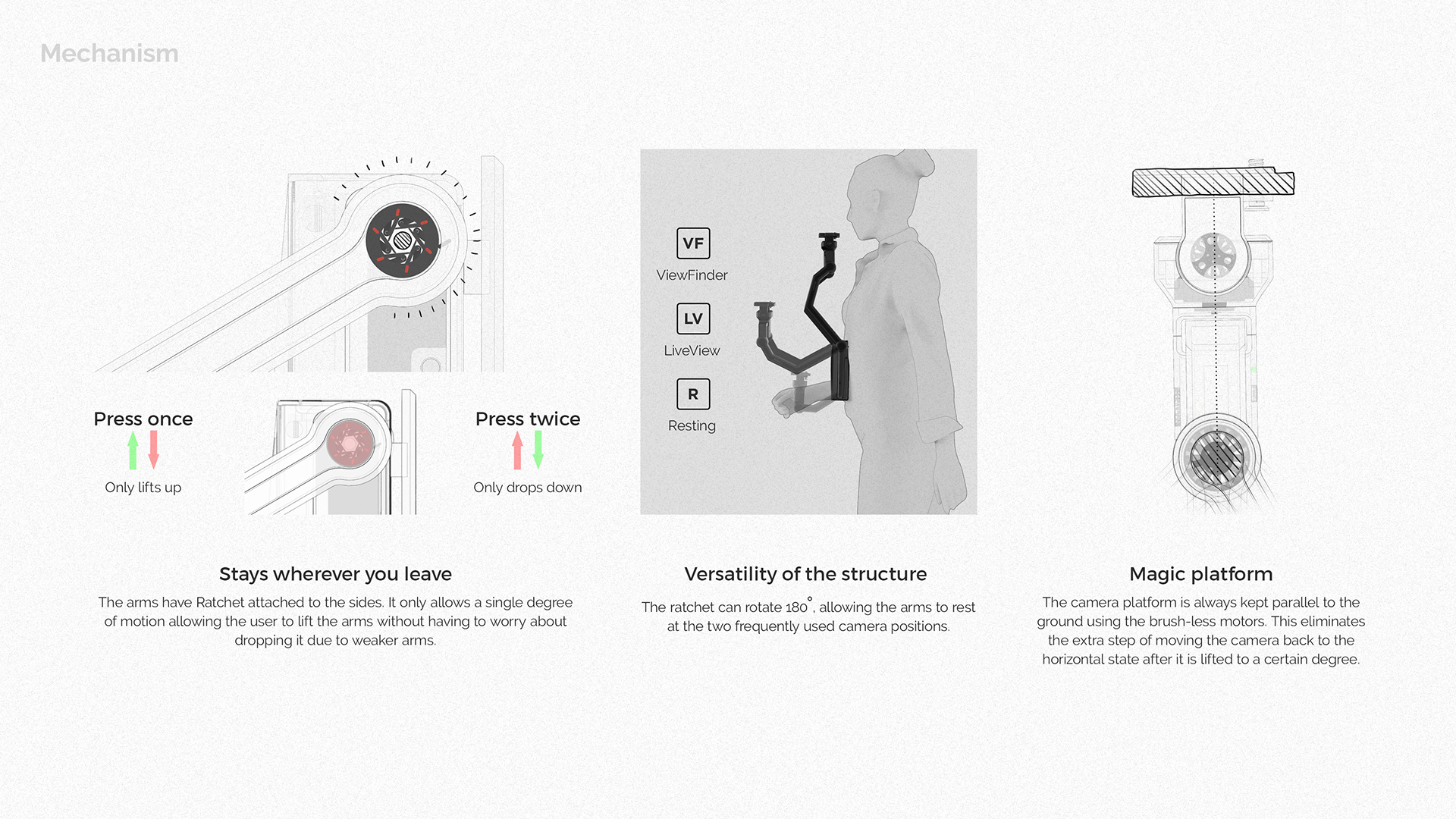 camera，stabilizer，Ronin-L，