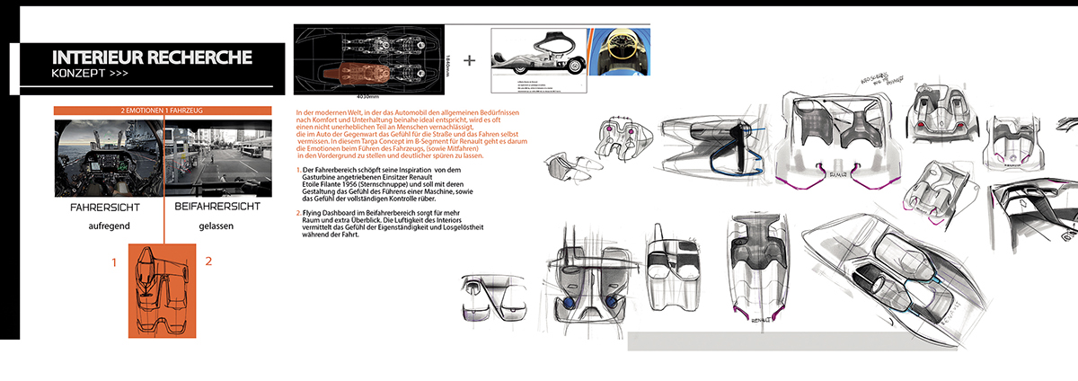 renault，vehicle，Renault，industrial design，
