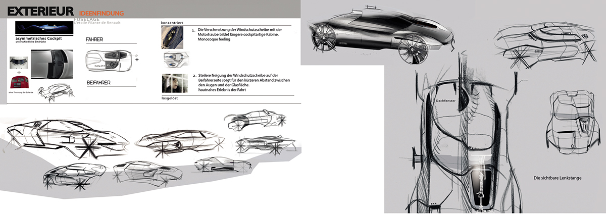 renault，vehicle，Renault，industrial design，