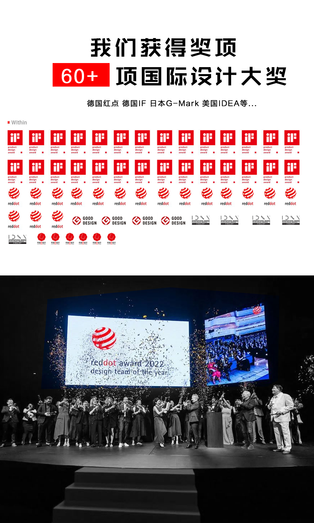 Explosive products，