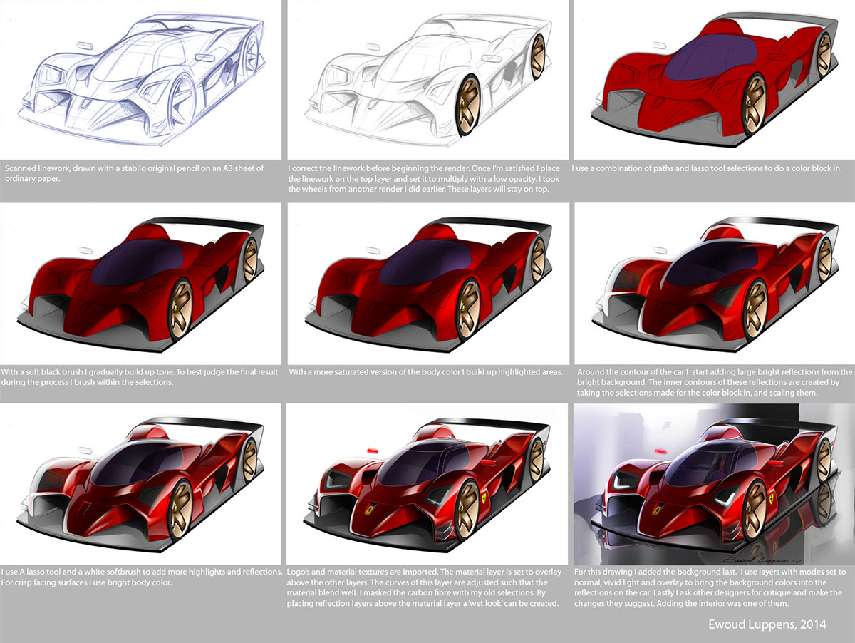 Hand drawn，vehicle，racing，industrial design，