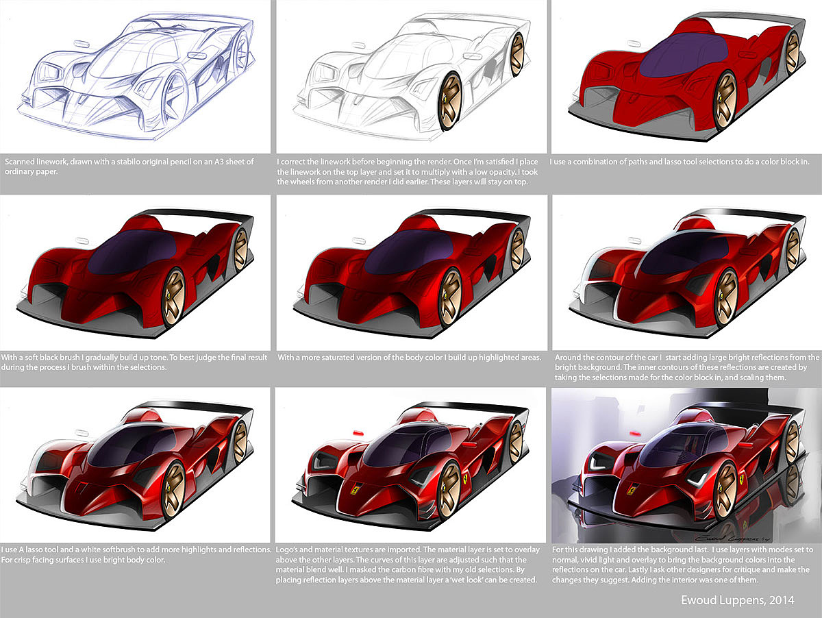 Hand drawn，vehicle，racing，industrial design，