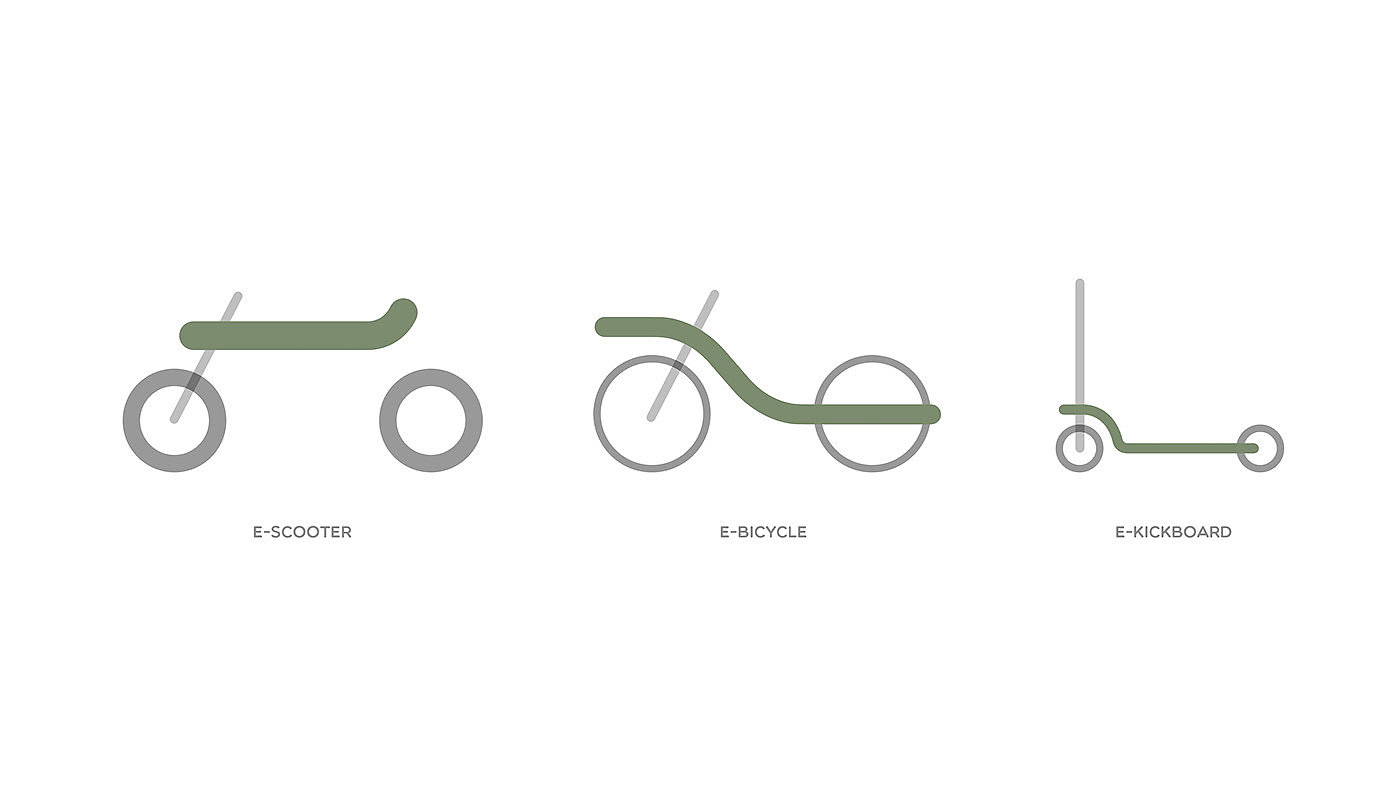 One Line，Bicycle，Scooter，
